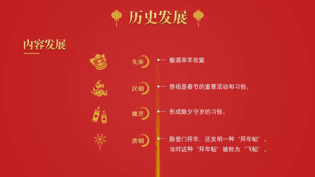 传统节日的习俗ppt模板