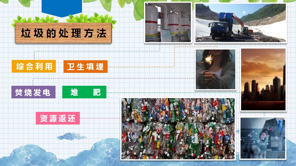 垃圾分类班会pppt模板
