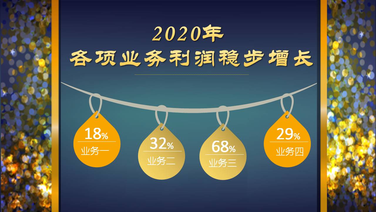 年会庆贺的颁奖典礼ppt模板