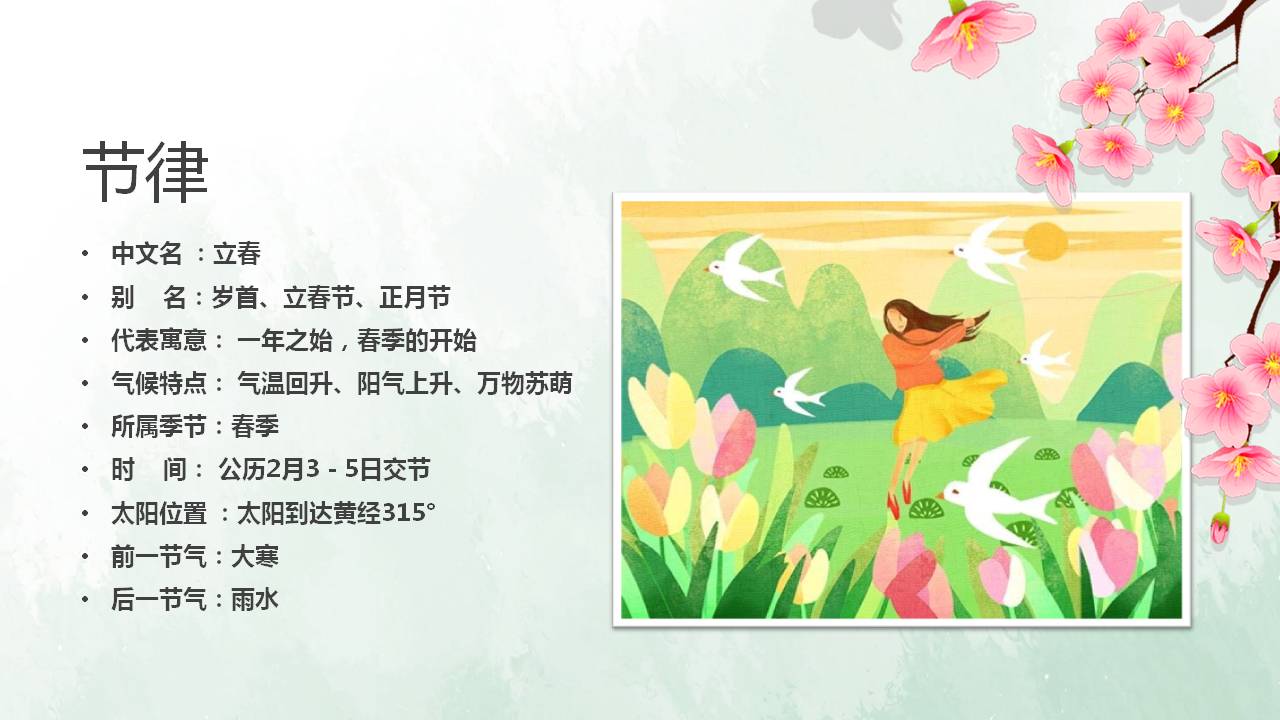 立春ppt
