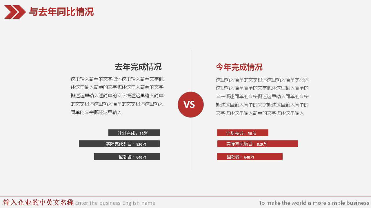 红色的年度工作总结ppt模板