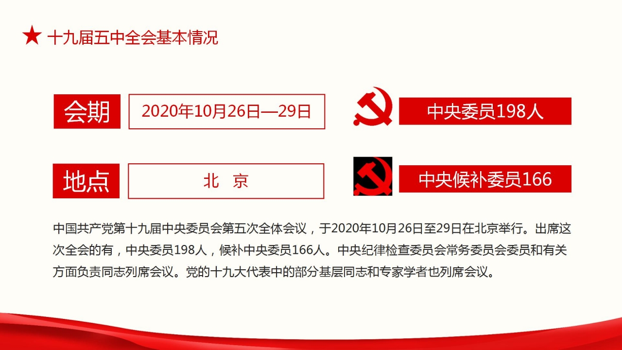 中共会议党课ppt模板