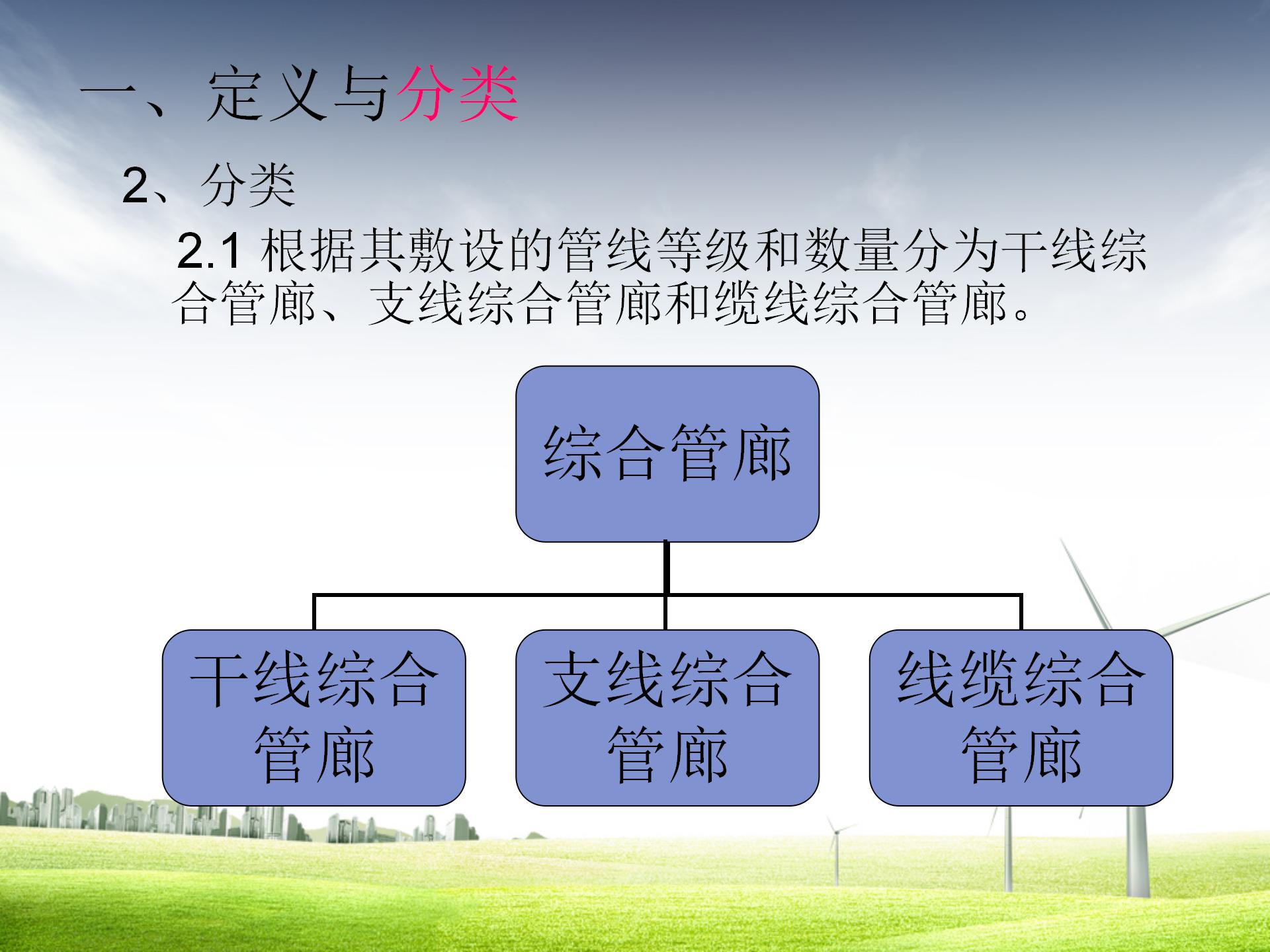 城市综合管廊ppt