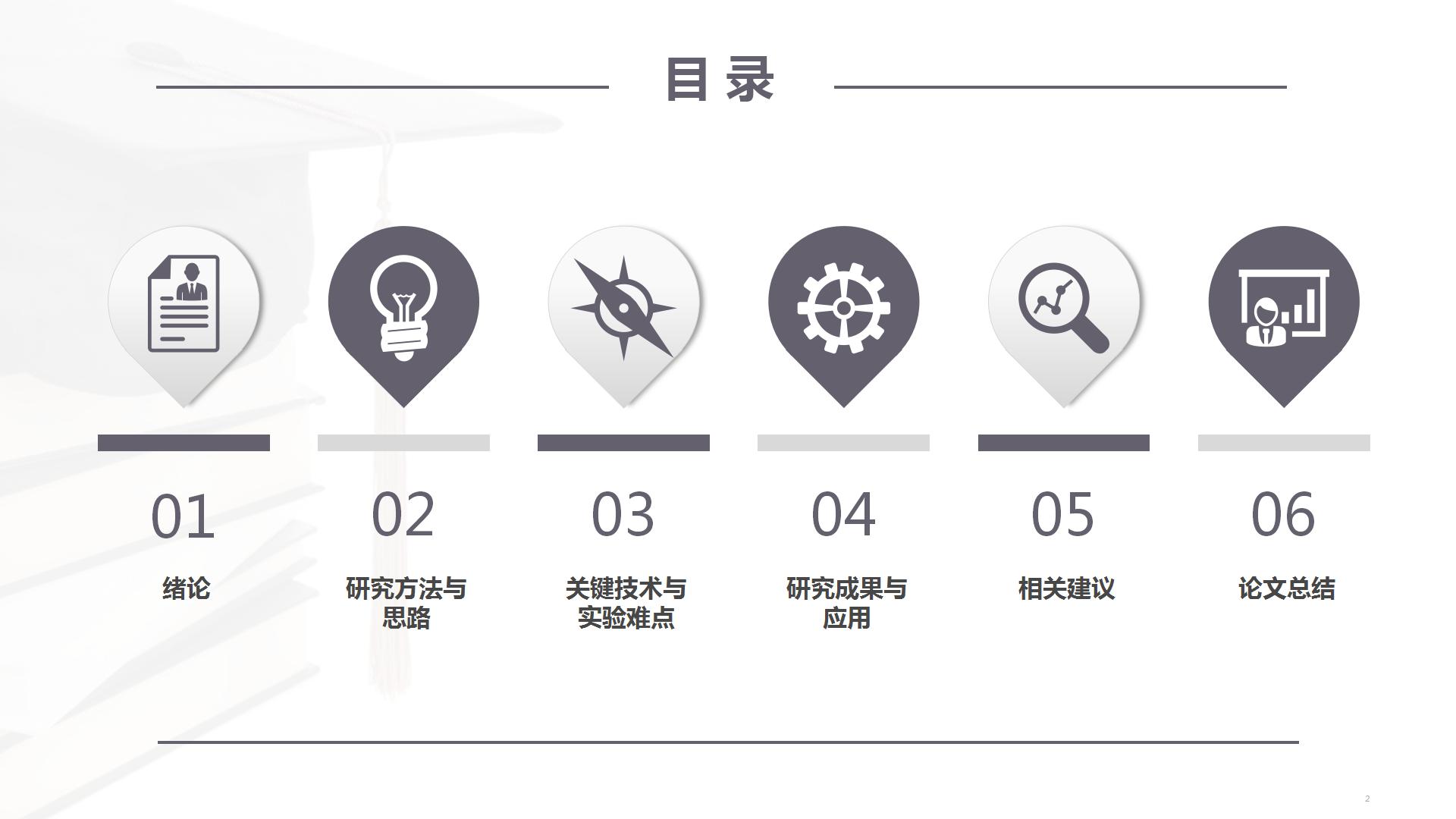 博士帽的毕业报告ppt模板