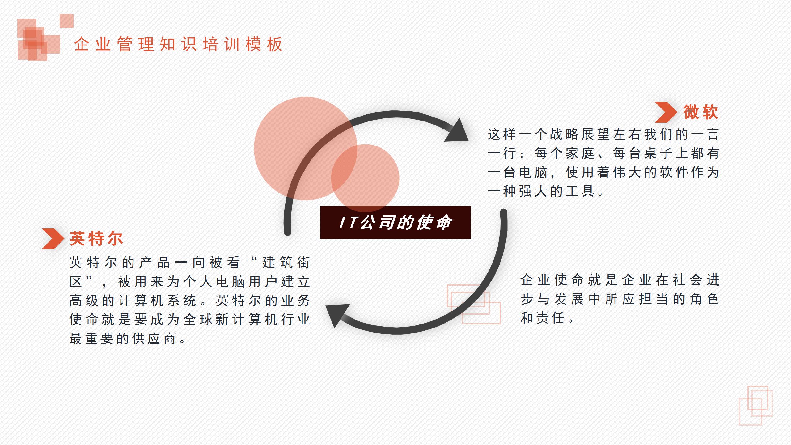 使命与目标追求的ppt模板