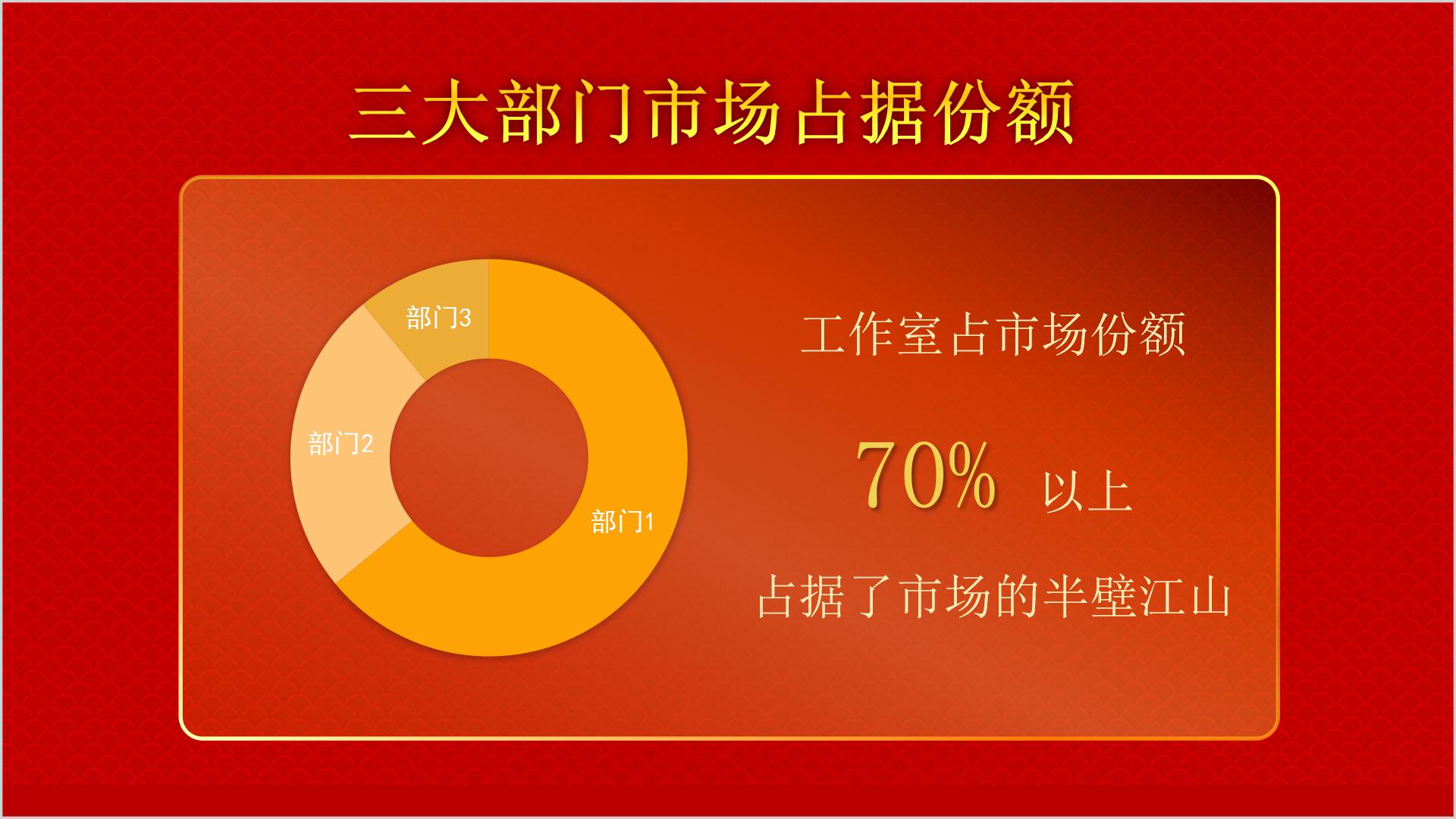 喜庆的元旦晚会ppt模板