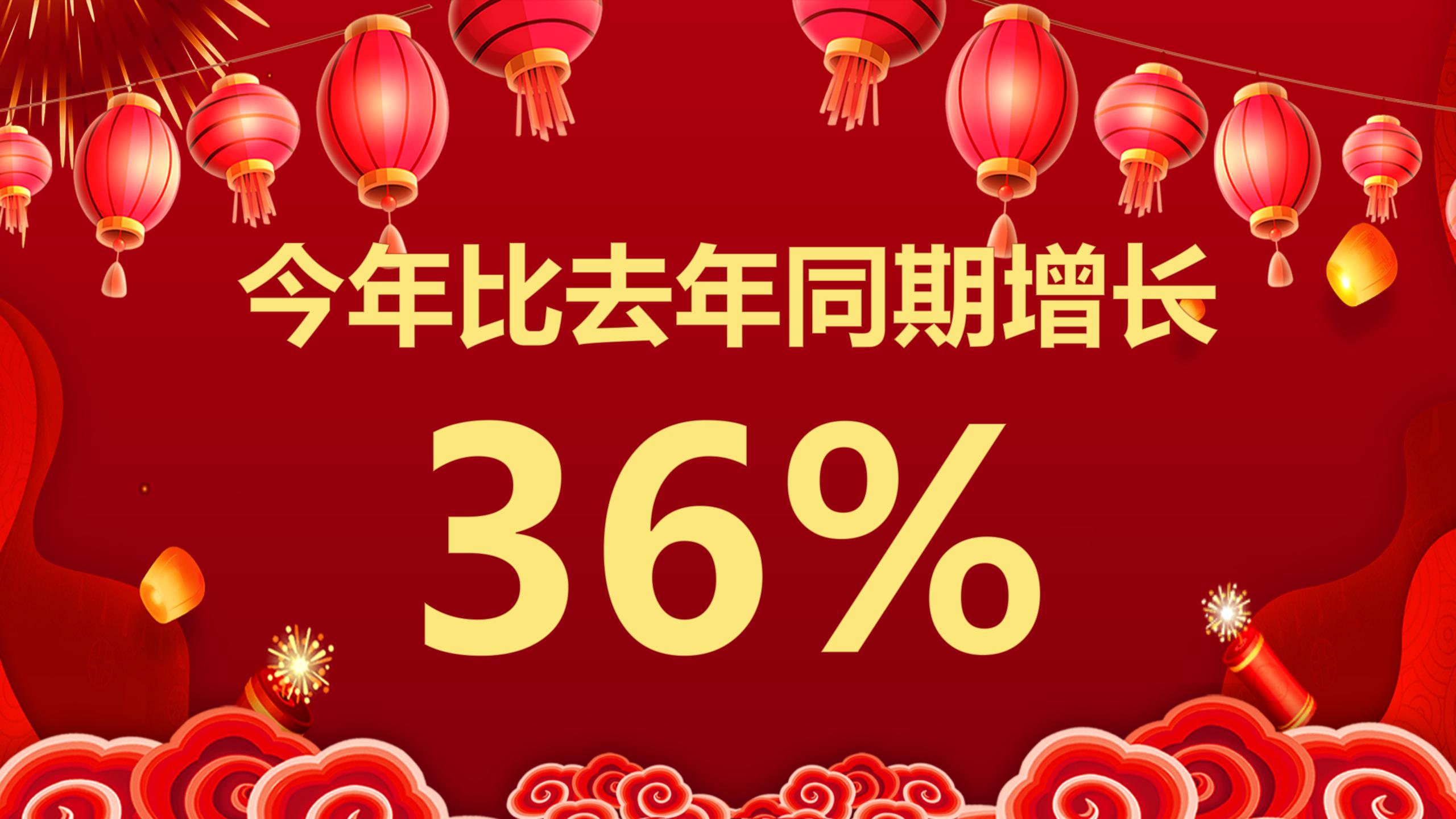 元旦红色喜庆ppt模板