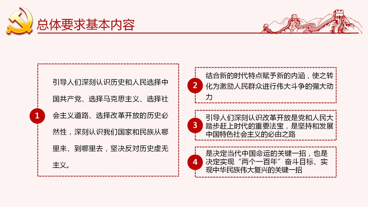 爱国主义教育的实施纲要ppt模板