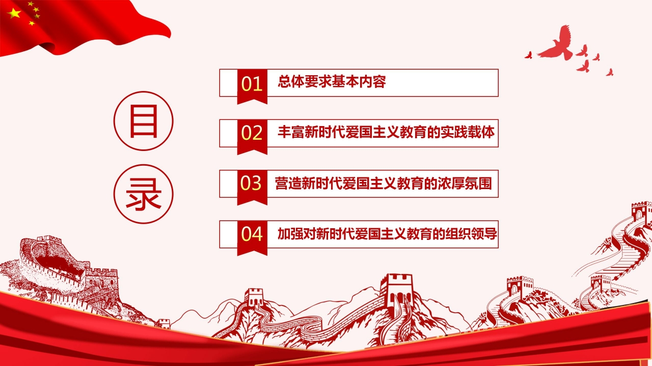 爱国主义教育的实施纲要ppt模板