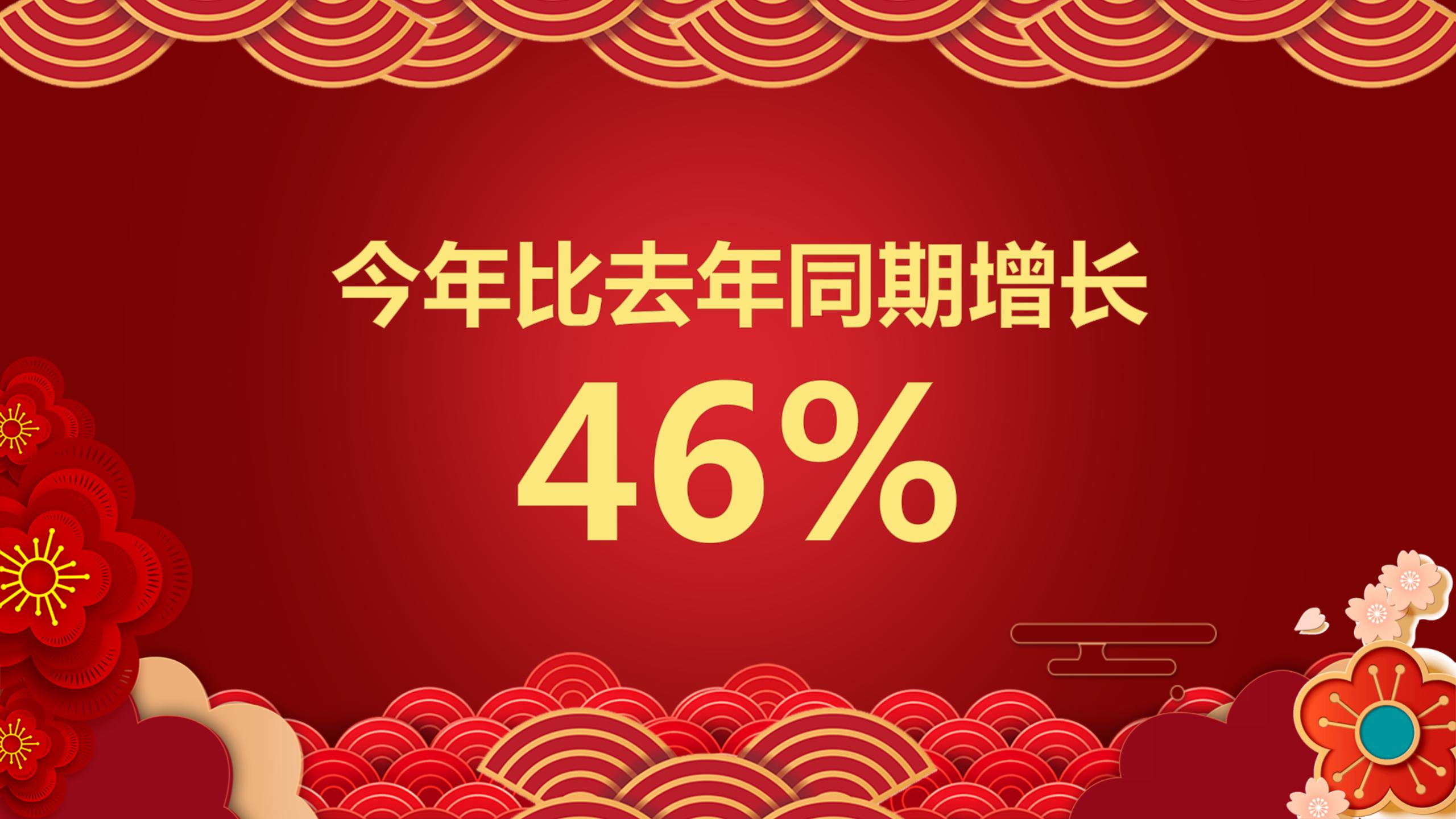 隆重的公司喜庆元旦晚会ppt模板