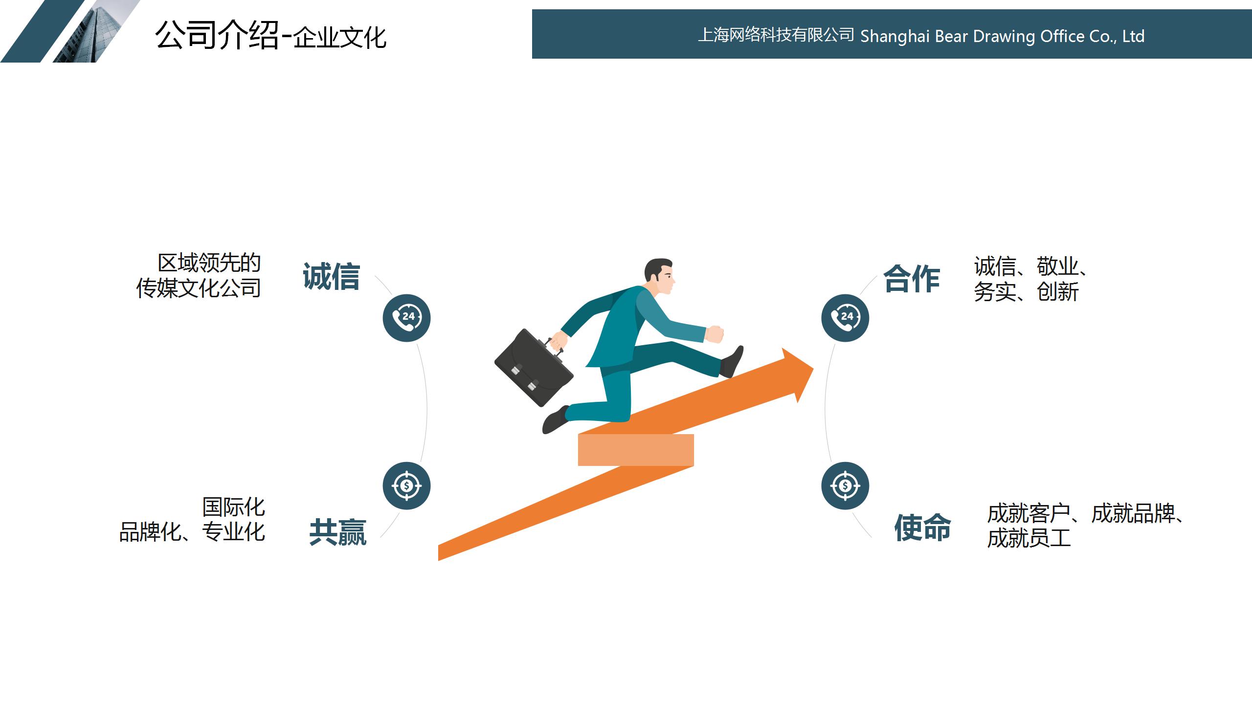 商务的蓝色简洁公司简介ppt模板