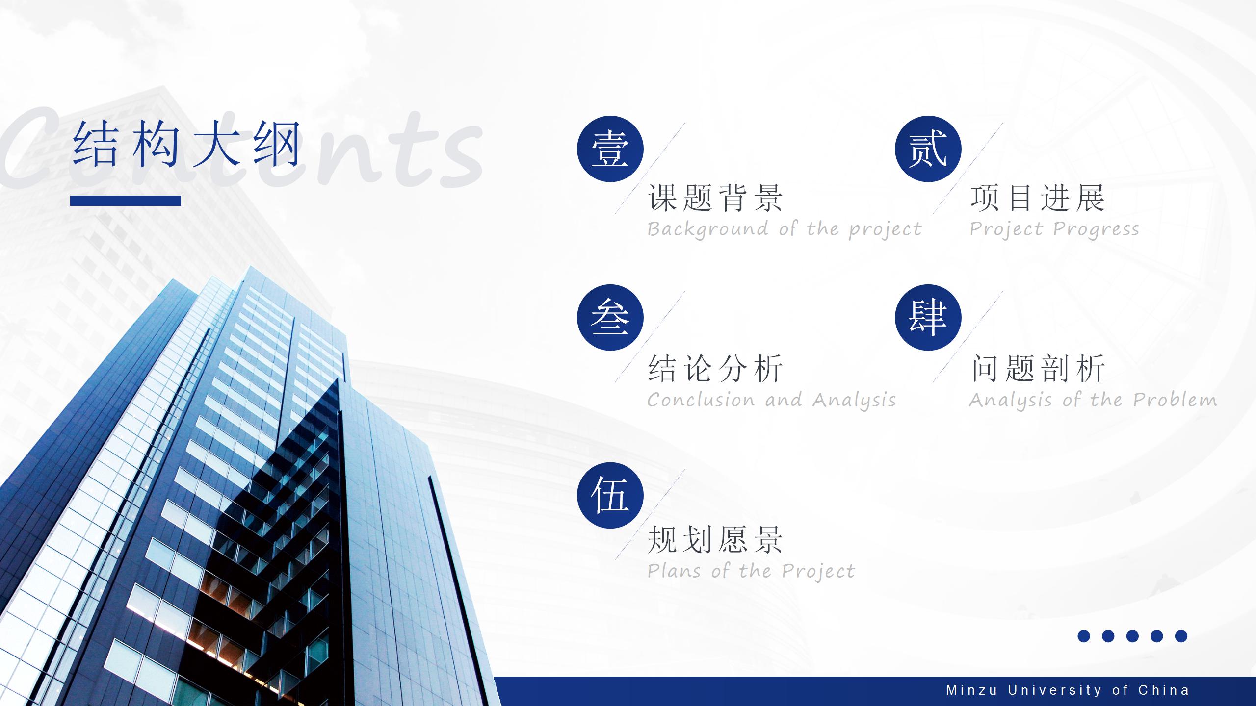 简约清新风传统商务工作汇报总结ppt模板