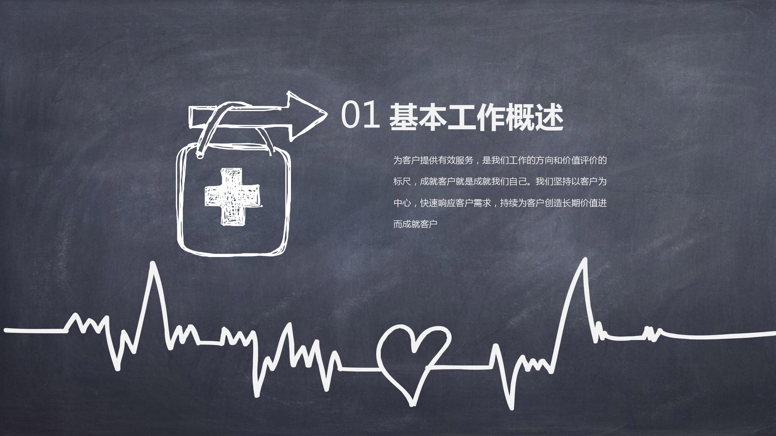 医疗护理医院的ppt年终总结模板