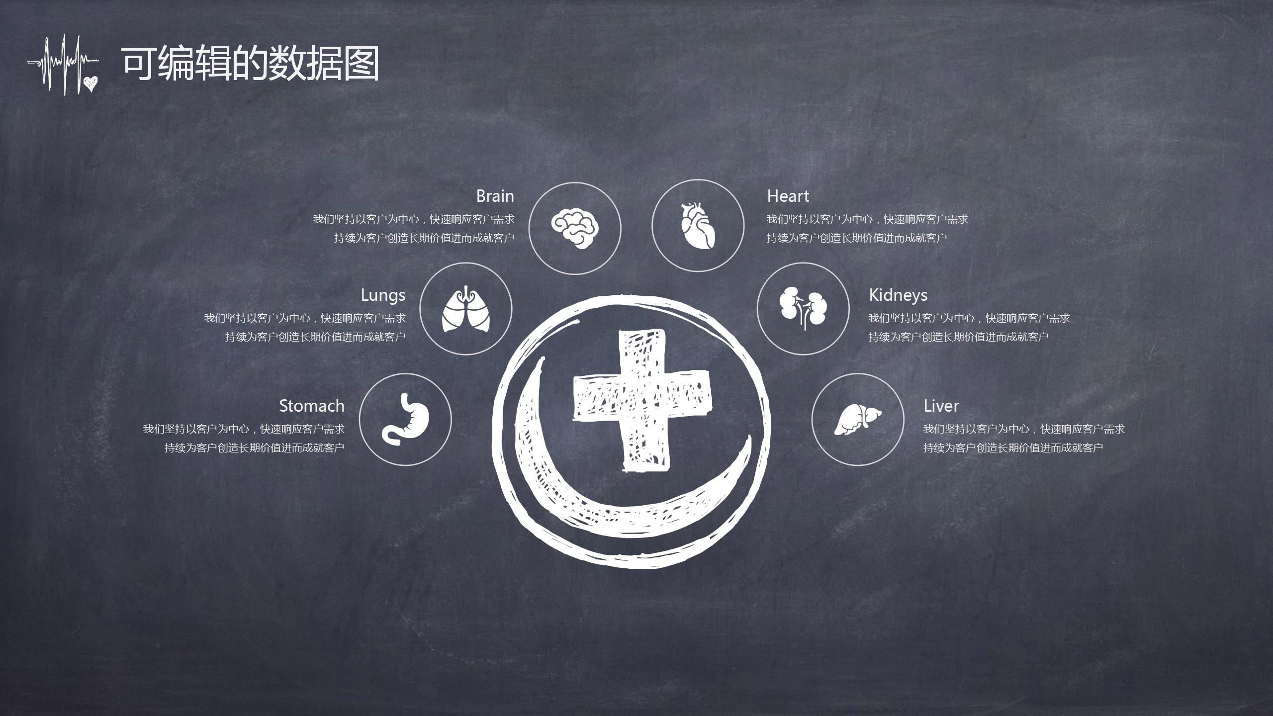 医疗护理医院的ppt年终总结模板