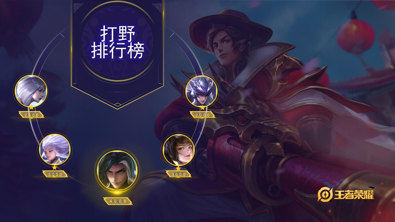 王者荣耀游戏ppt模板