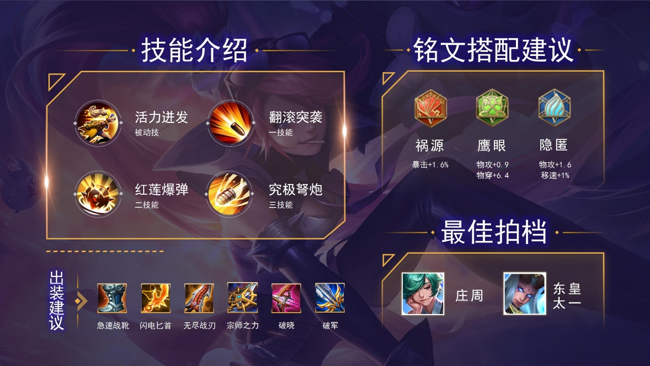 王者荣耀游戏ppt模板