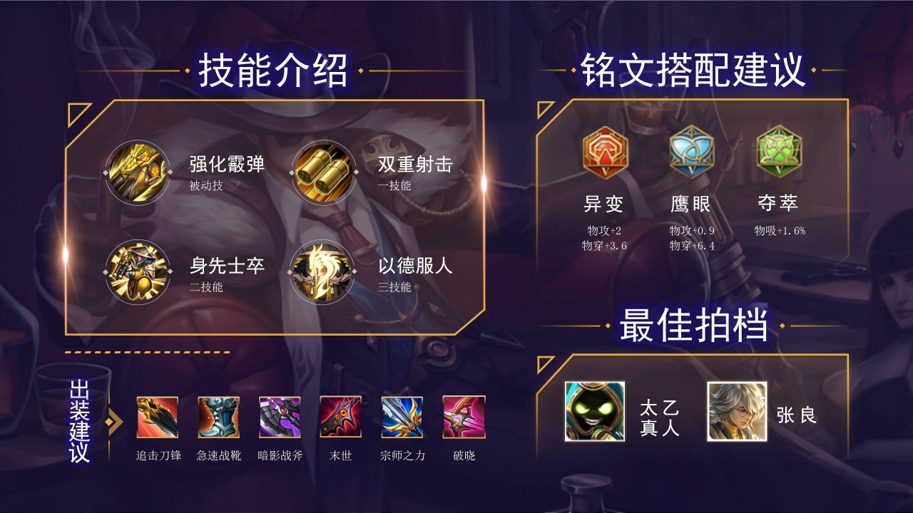 王者荣耀游戏ppt模板