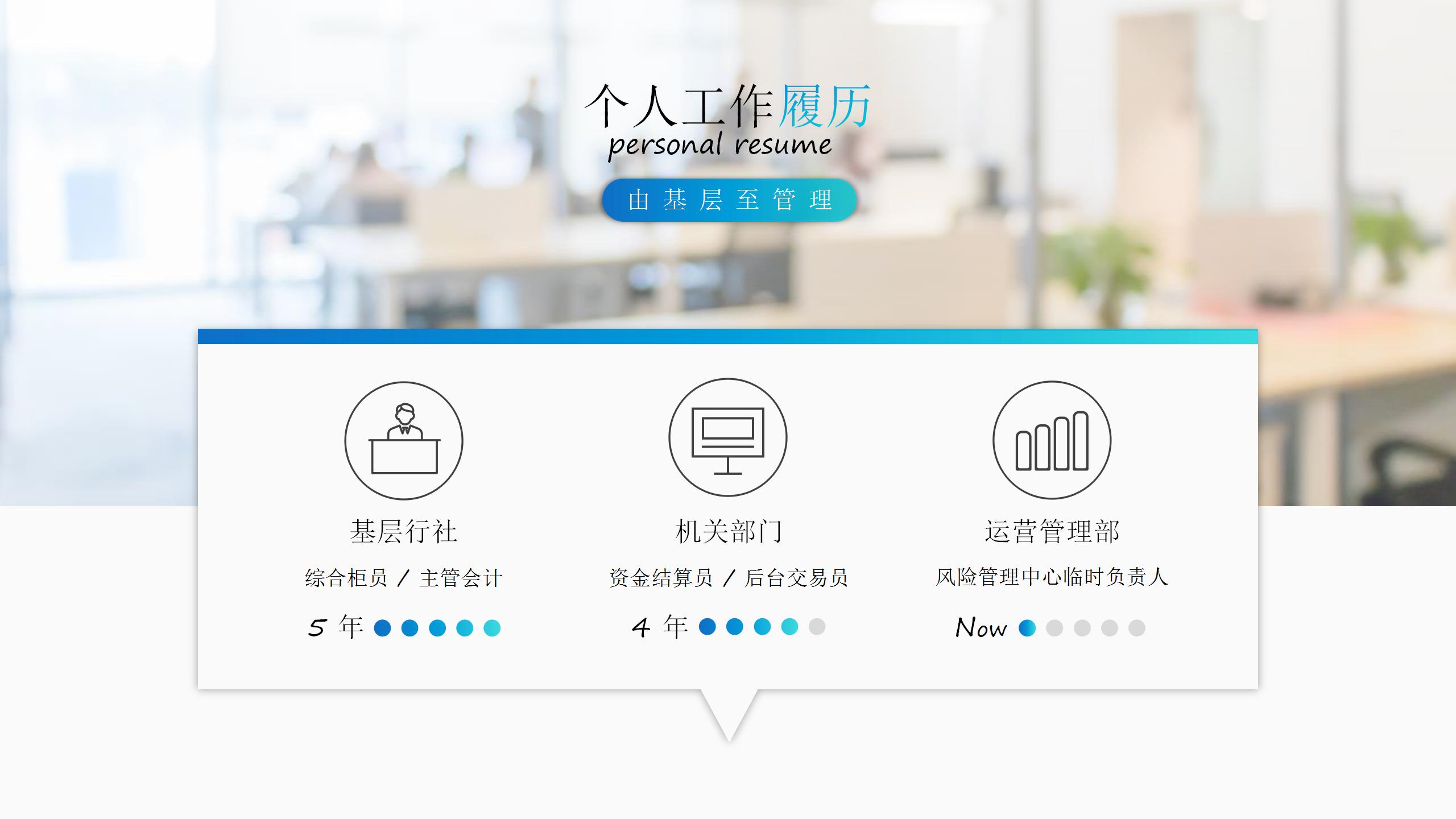 我与企业共同成长竞聘ppt模板