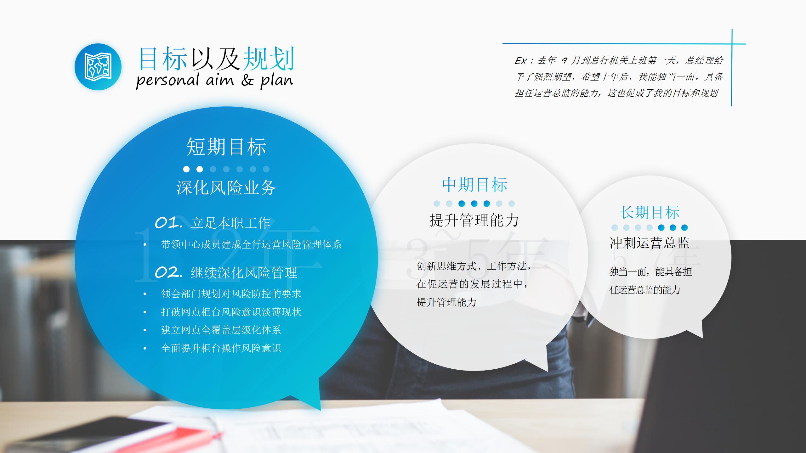 我与企业共同成长竞聘ppt模板