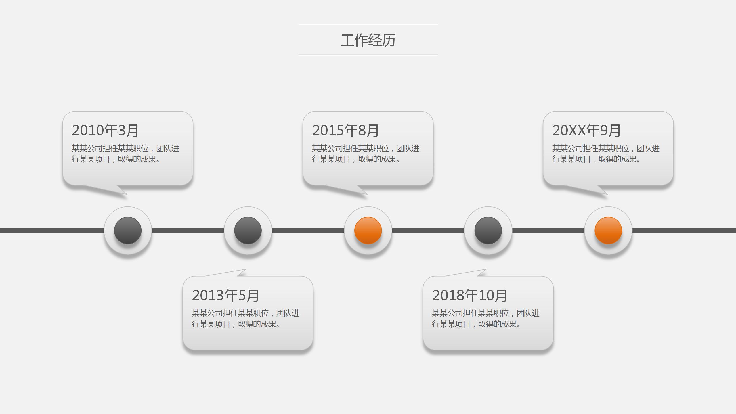 橙黄的领班竞聘岗位PPT模板