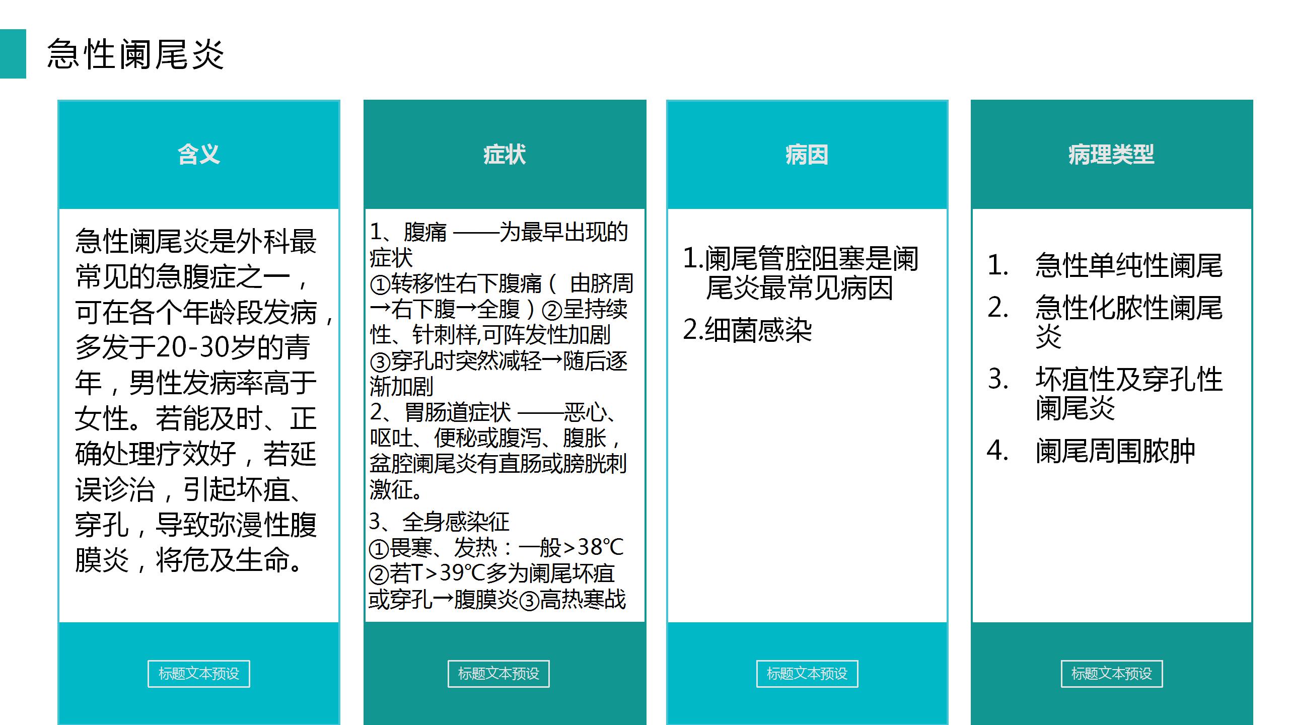 急性阑尾炎护理的ppt模板