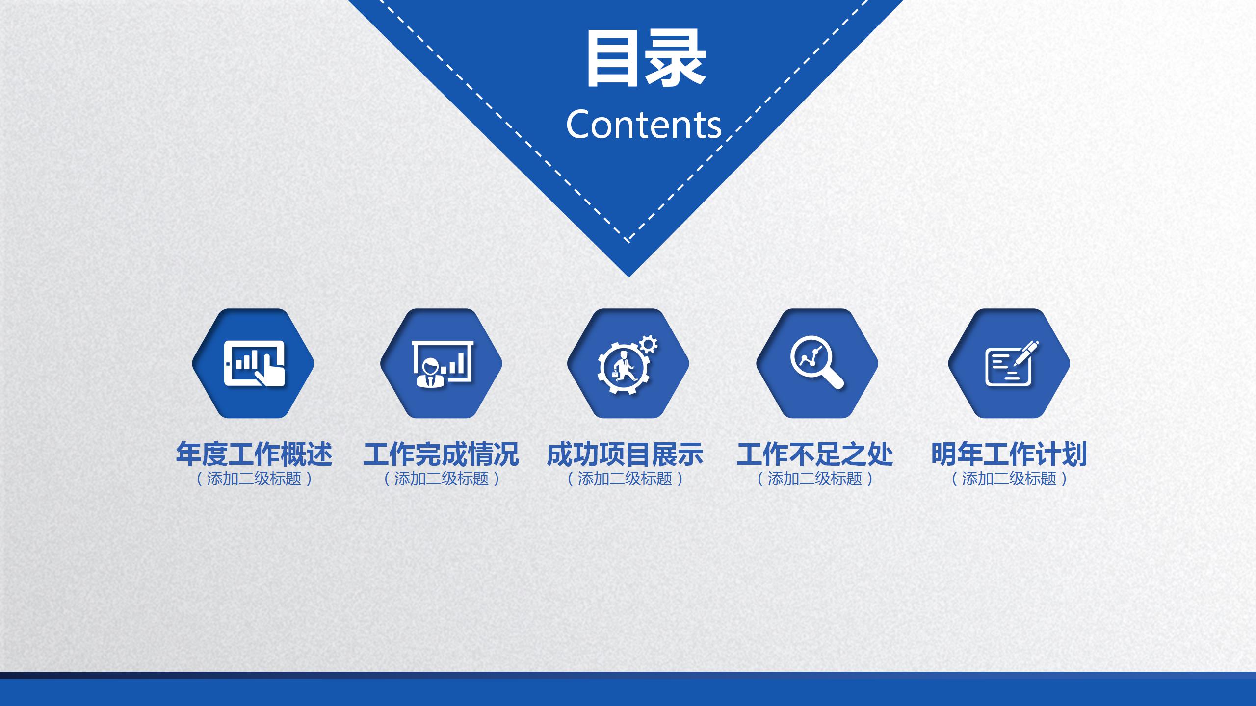 公司年度工作总结ppt模板