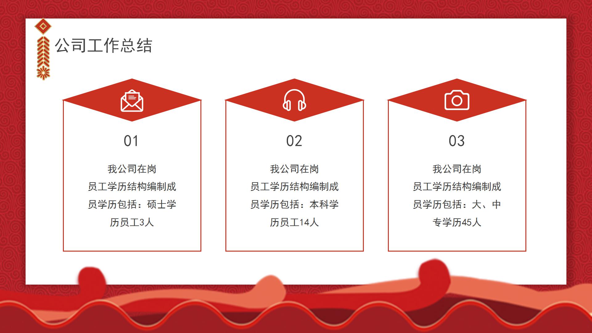 红色中国风公司年终总结暨新年计划ppt模板