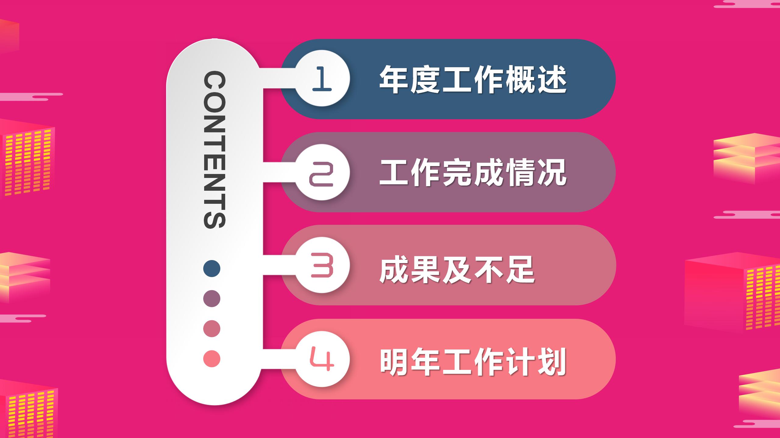 简约微粒体工作总结汇报ppt模板