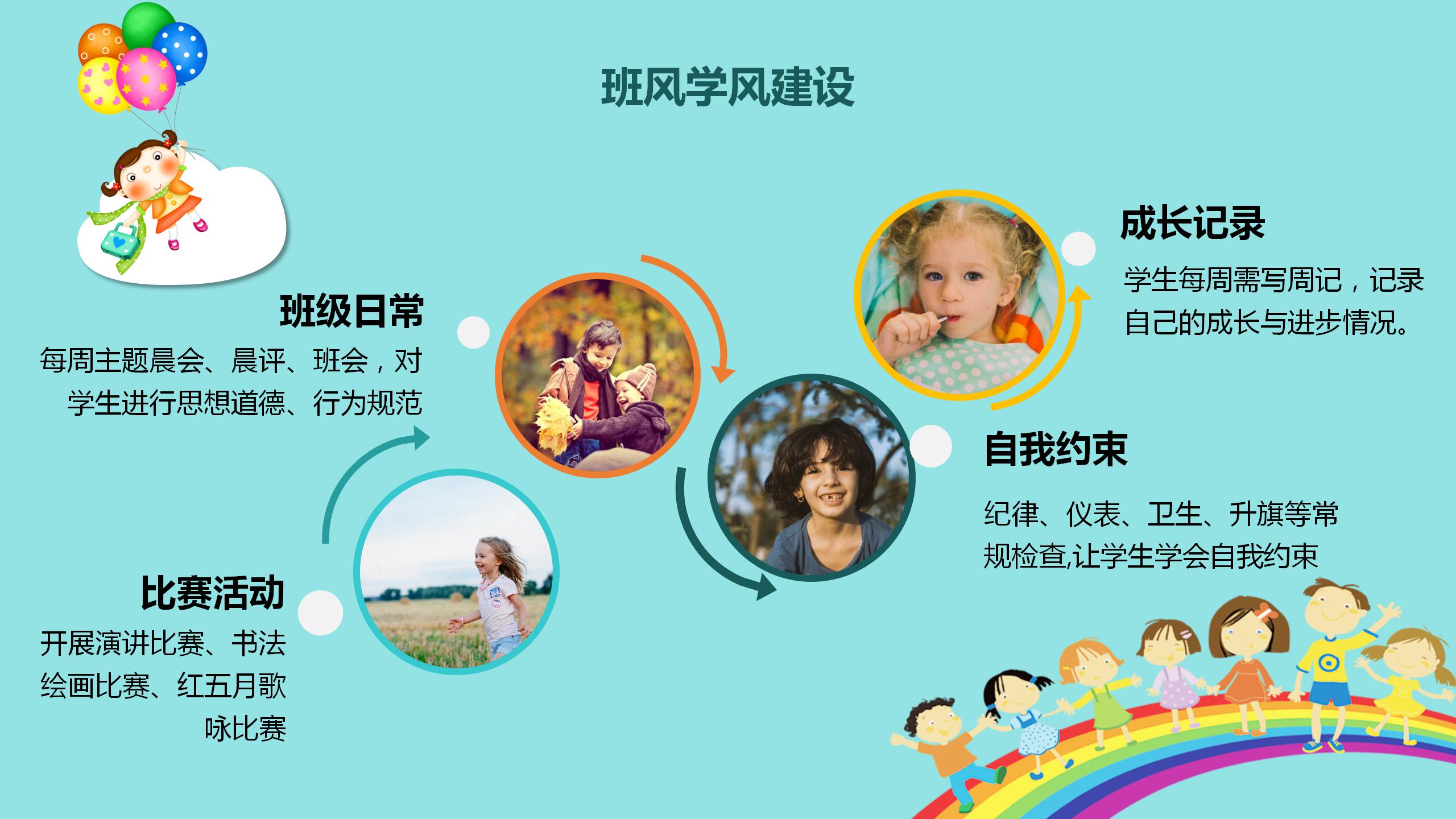 幼儿园儿童手绘家长会ppt模板