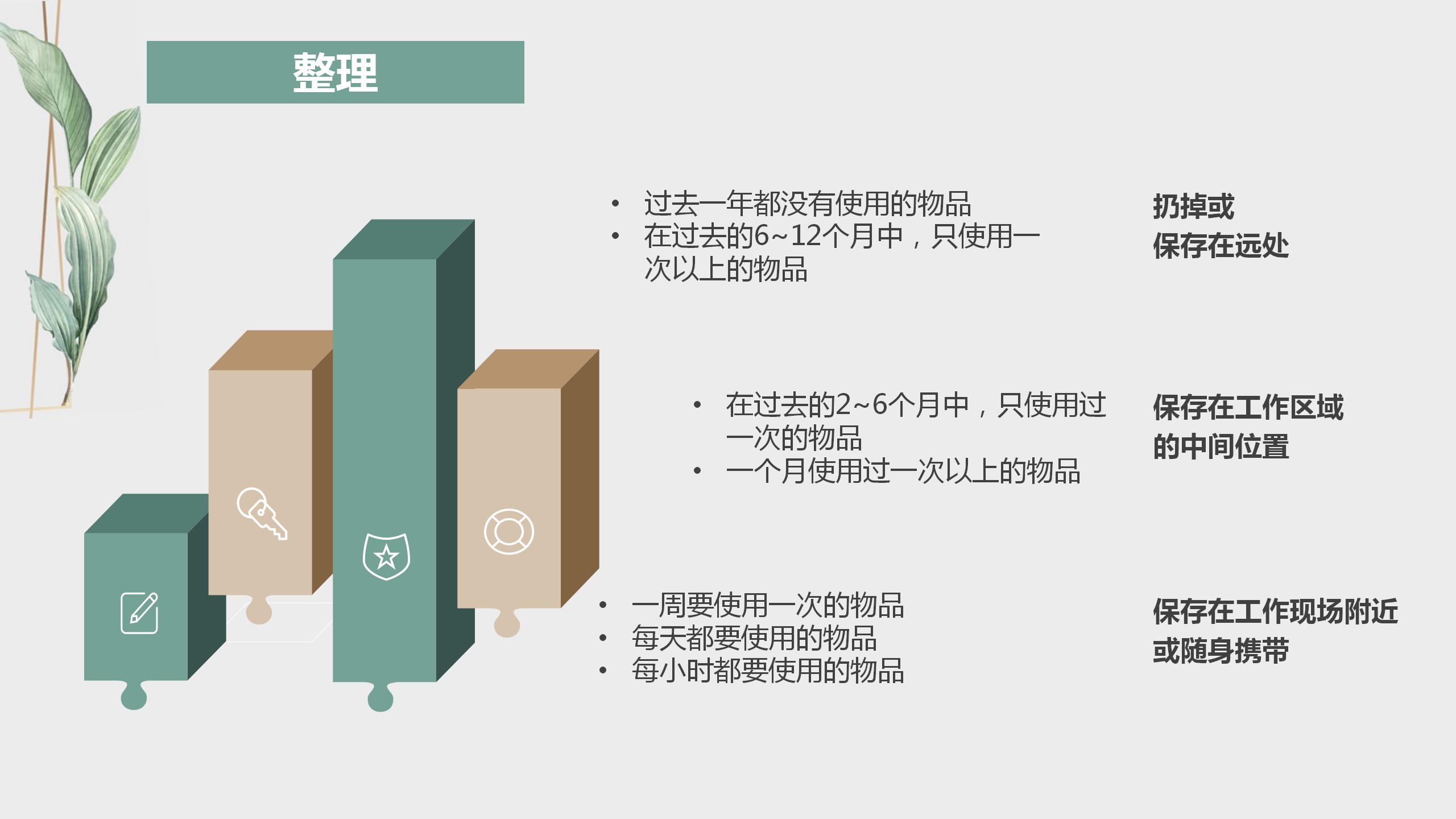 6S管理培训的网络课程PPT模板
