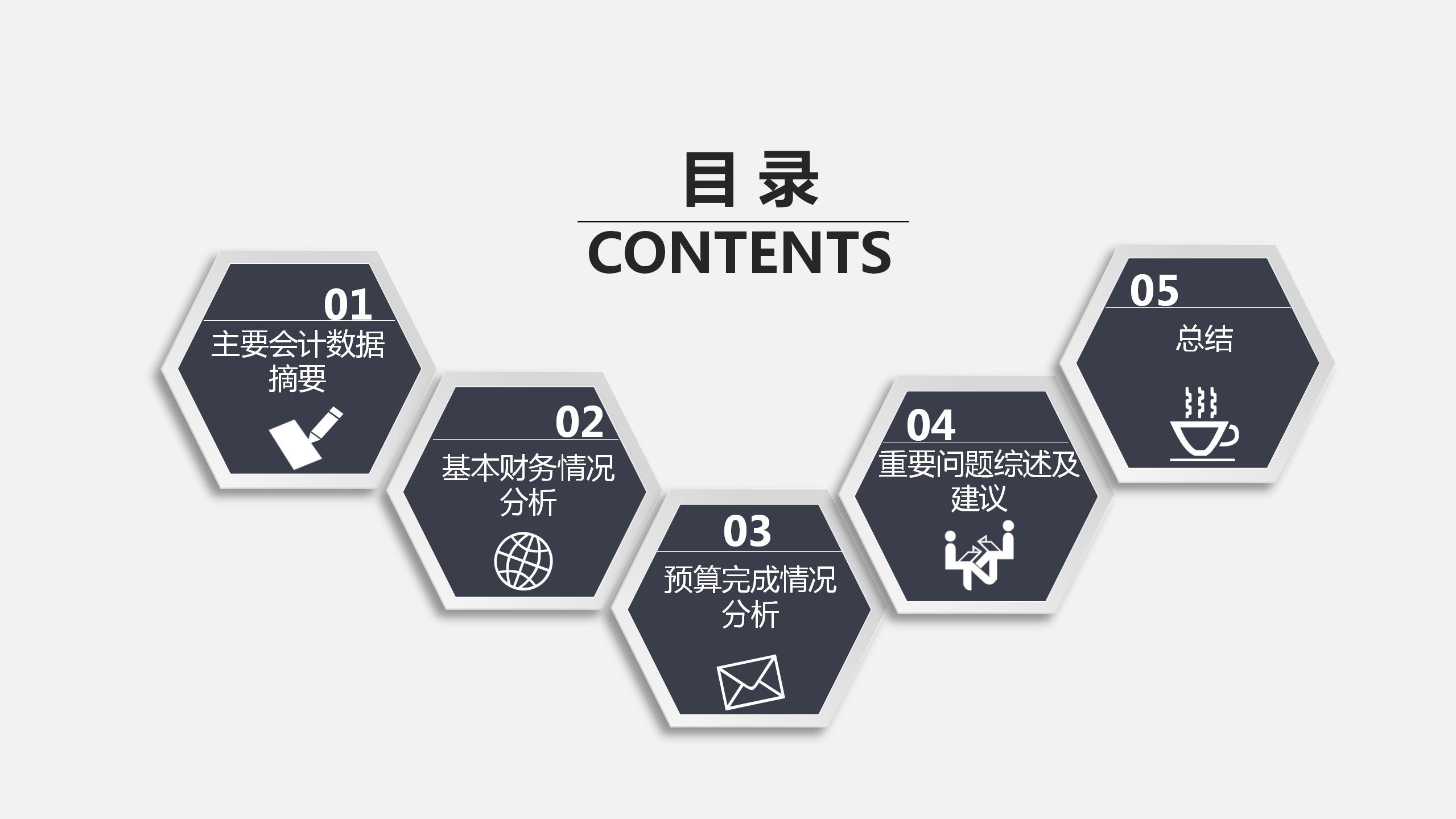 财务报告数据分析统计的ppt模板