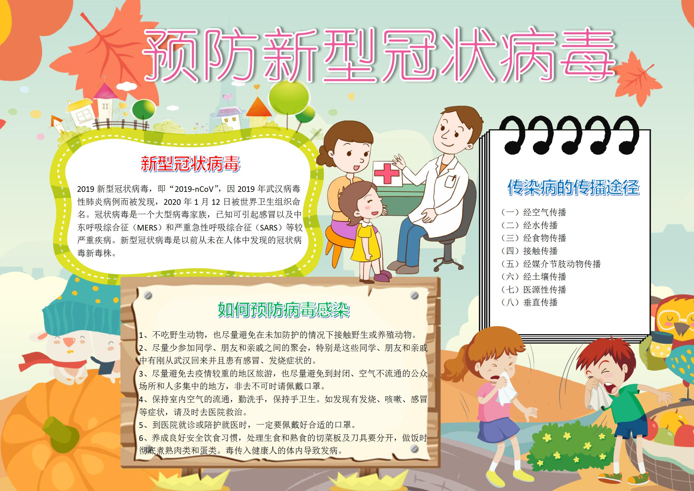 预防新型冠状病毒手抄报