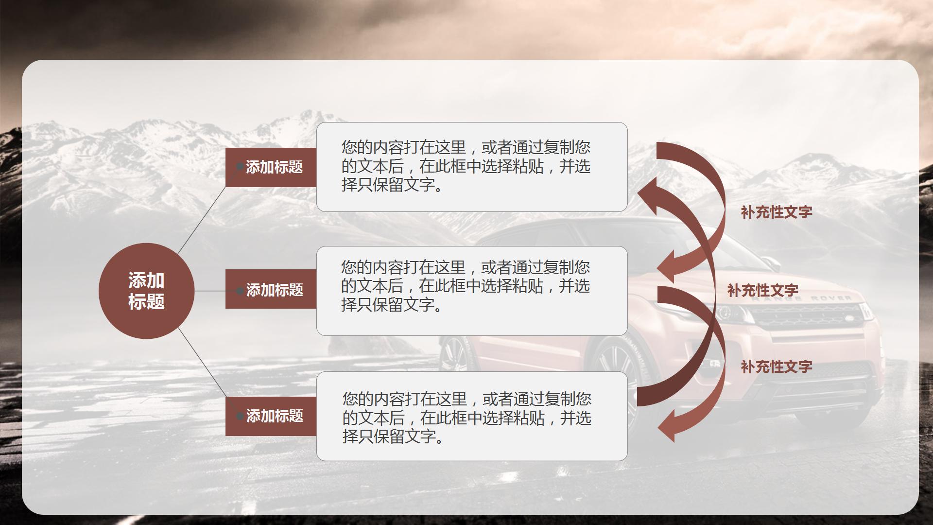 路虎汽车宣传ppt模板