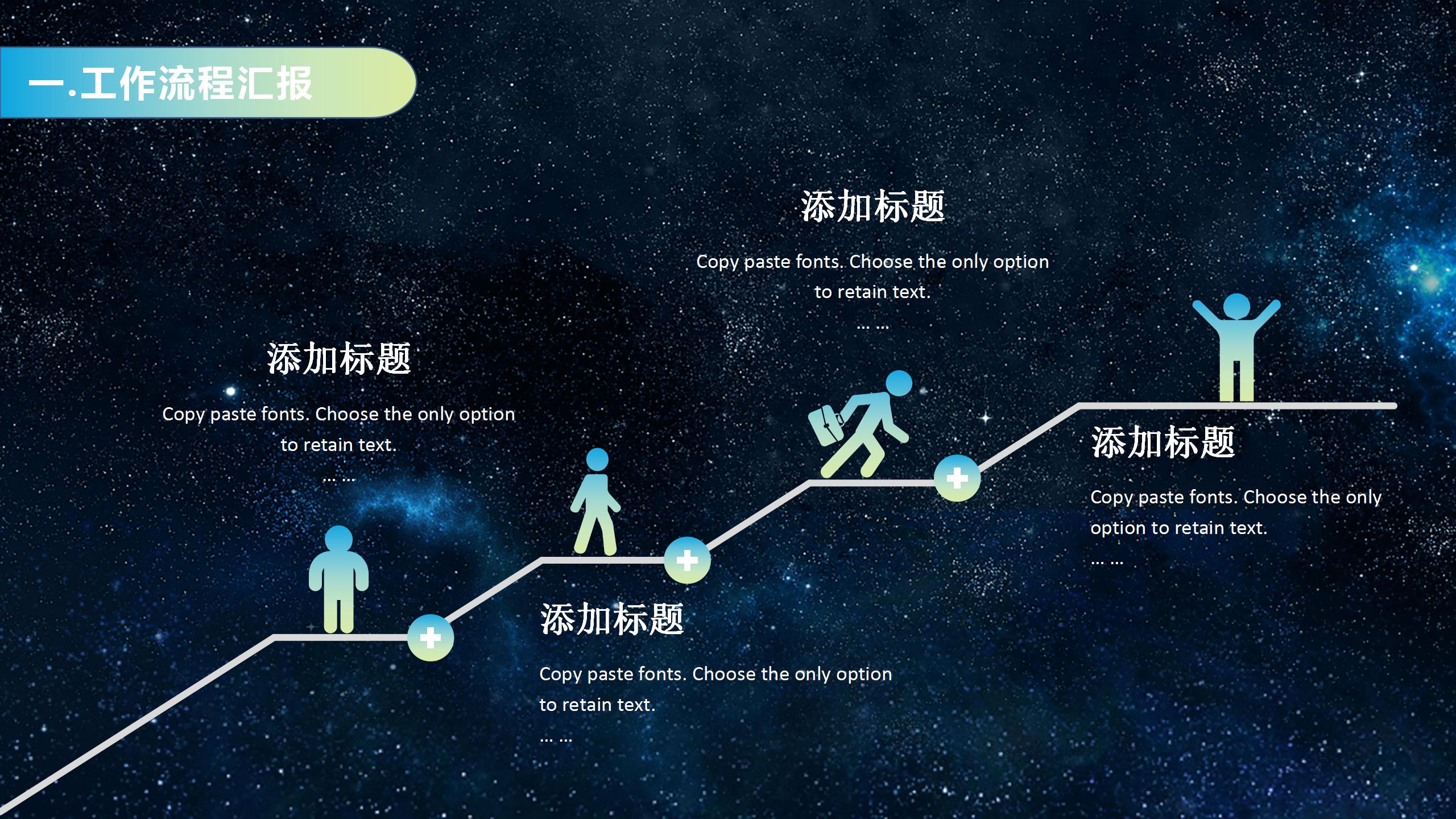 互联网工作汇报PPT模版