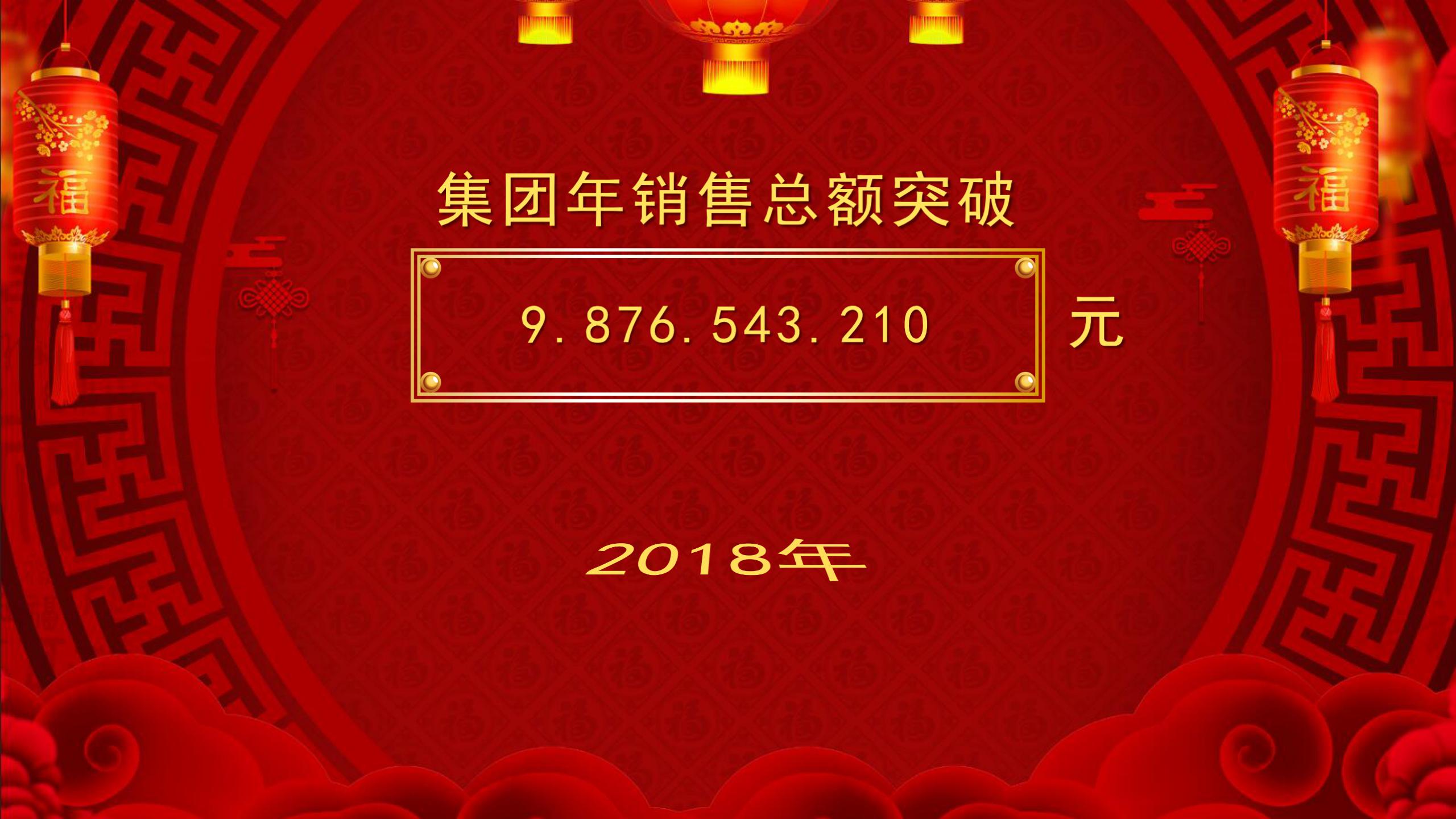 2019工作总结年会活动新年贺词ppt模版