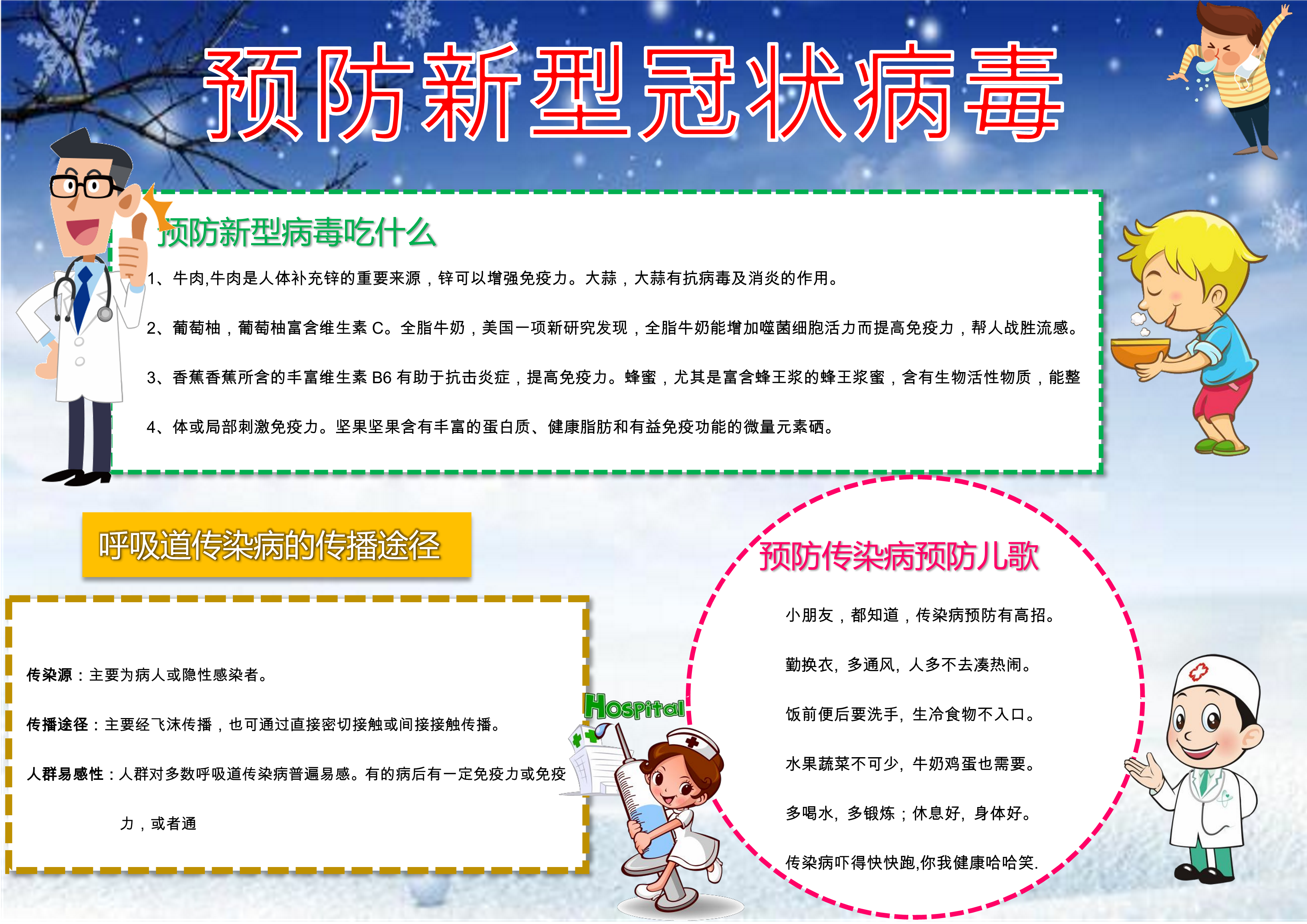 卡通预防新型冠状病毒手抄报
