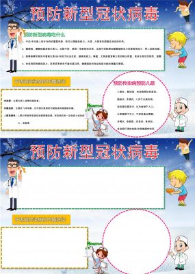 卡通预防新型冠状病毒手抄报