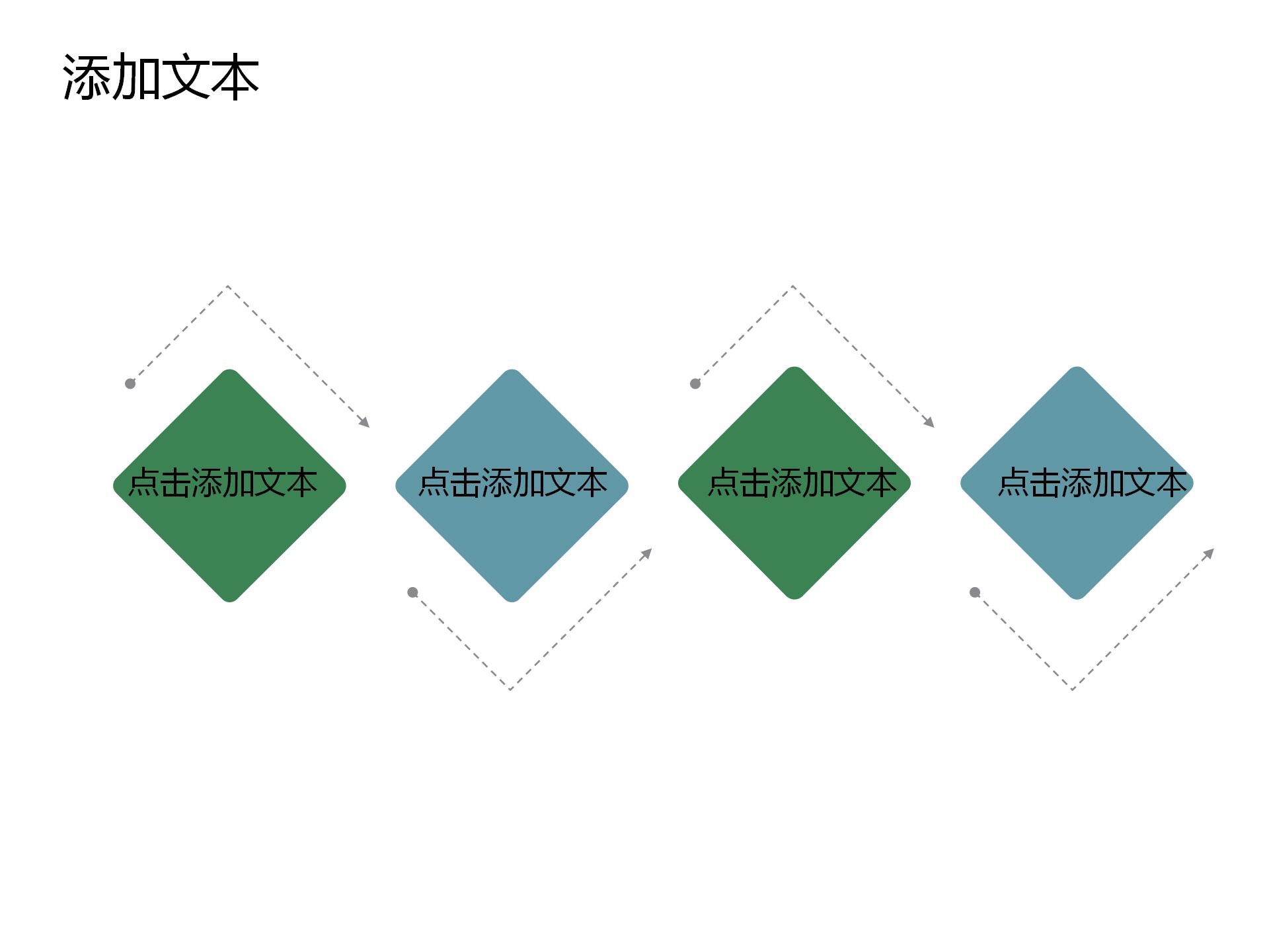 教育培训行业发展分析ppt模板