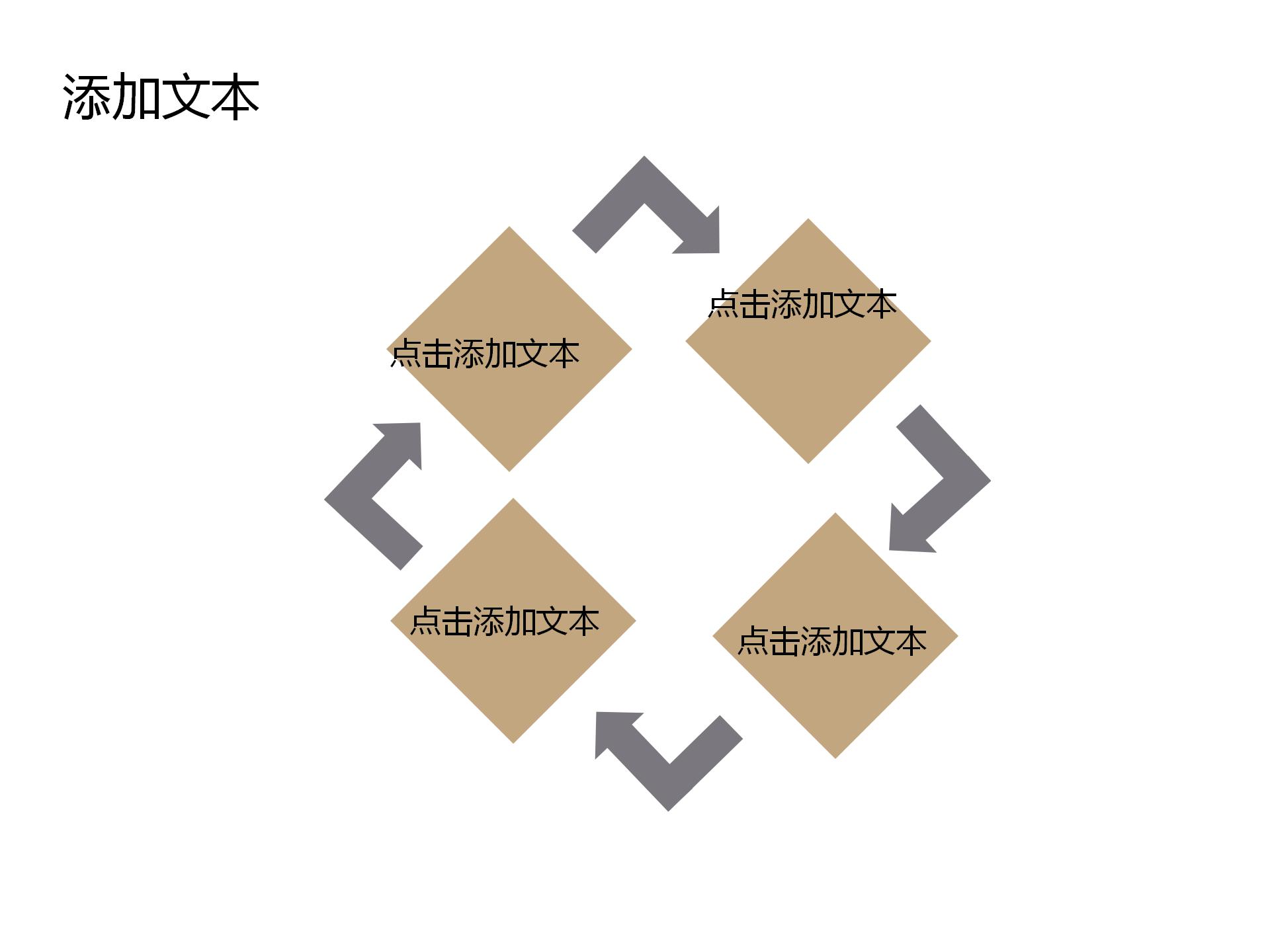 商务企业项目进度汇报ppt模板