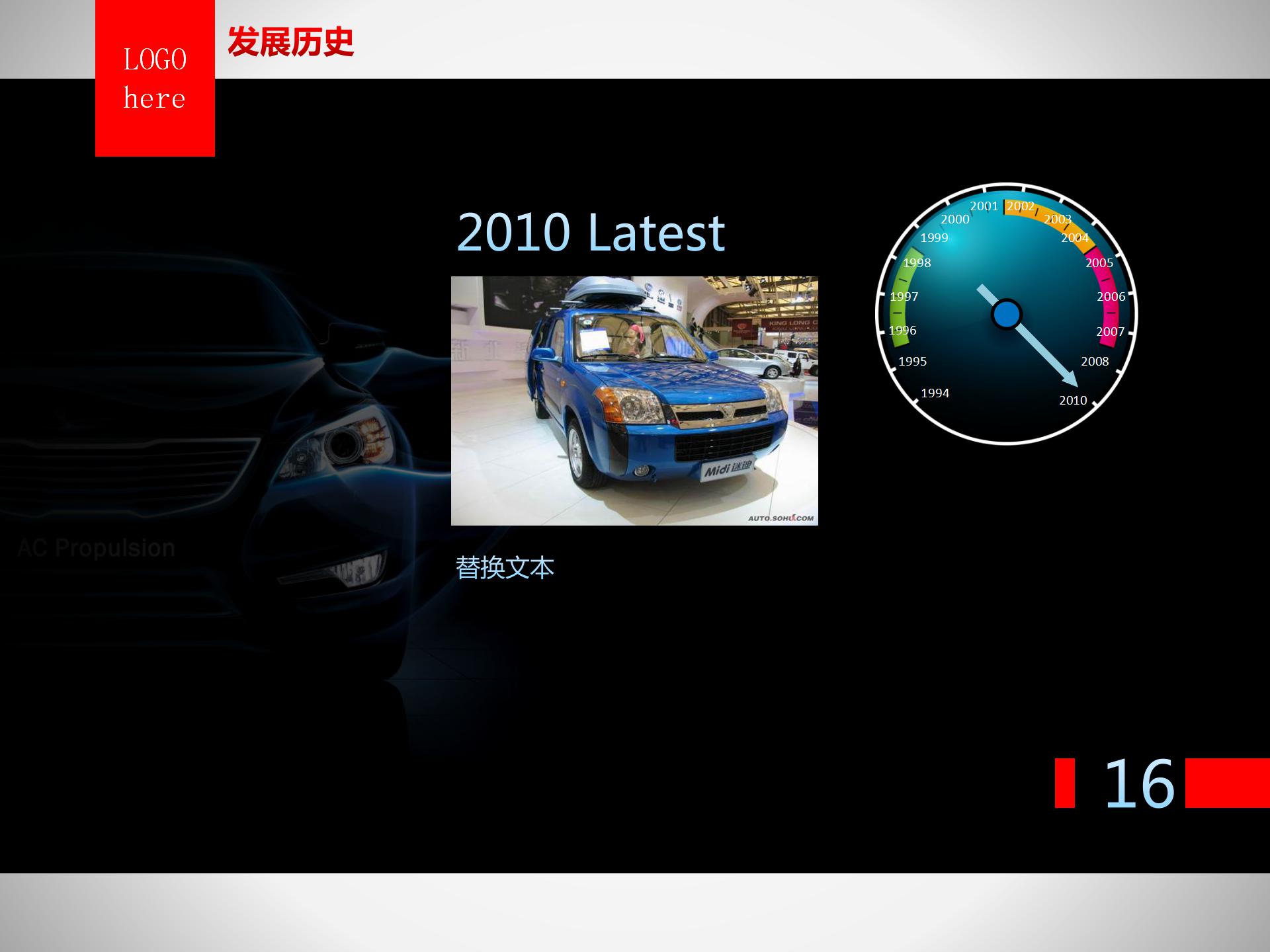 汽车行业的报告ppt模板