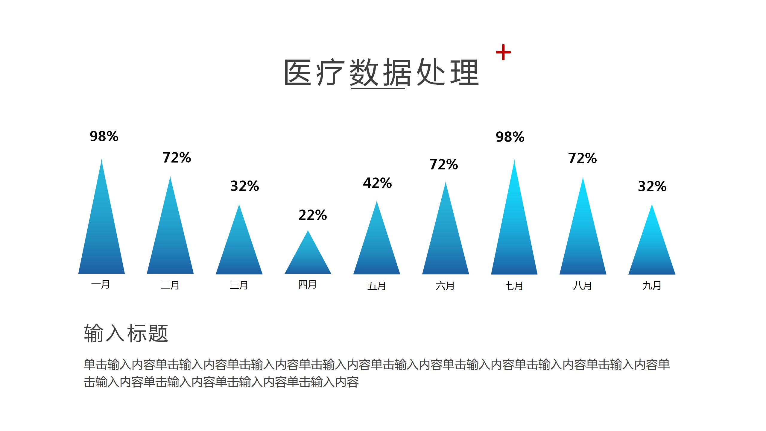 创意医疗科技研究ppt模板