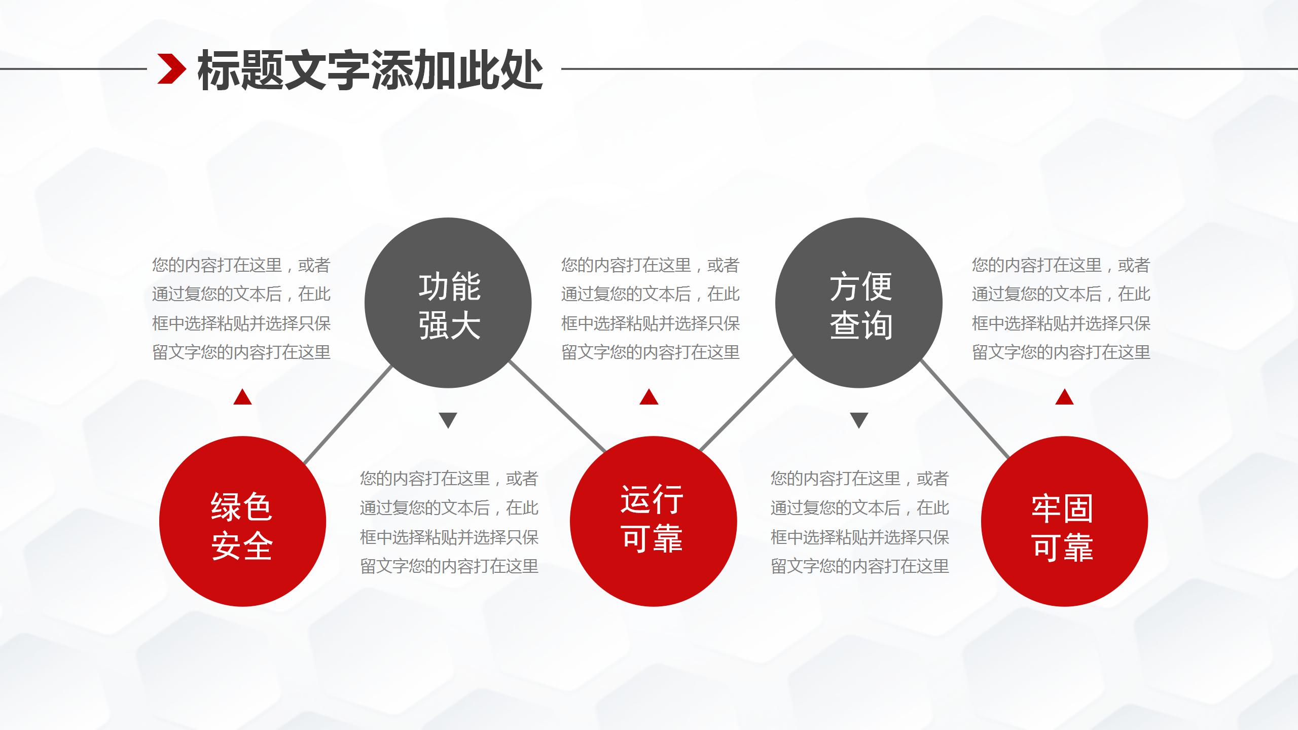 车辆信息化管理系统ppt模板