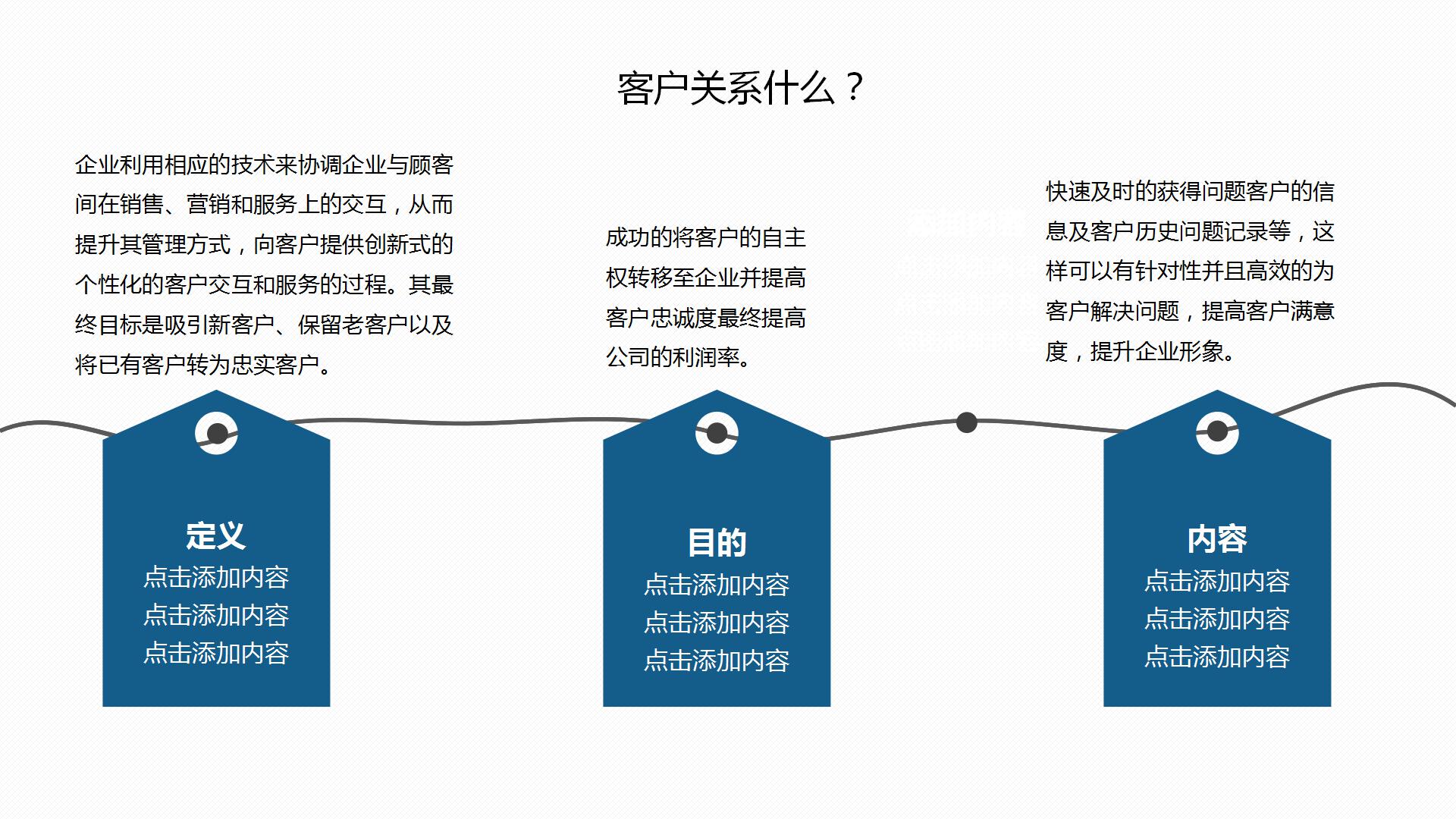 转正的员工培训客户关系ppt模板