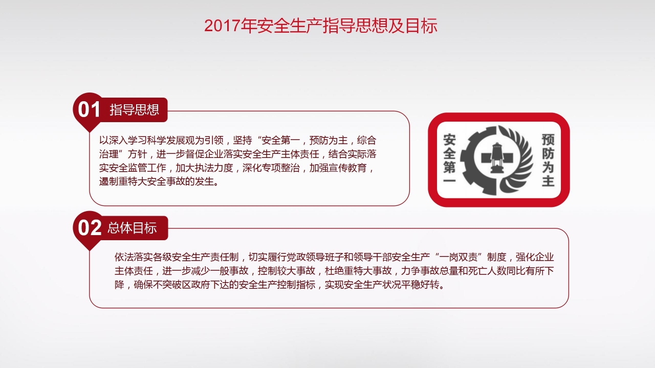 企业安全生产月ppt模板