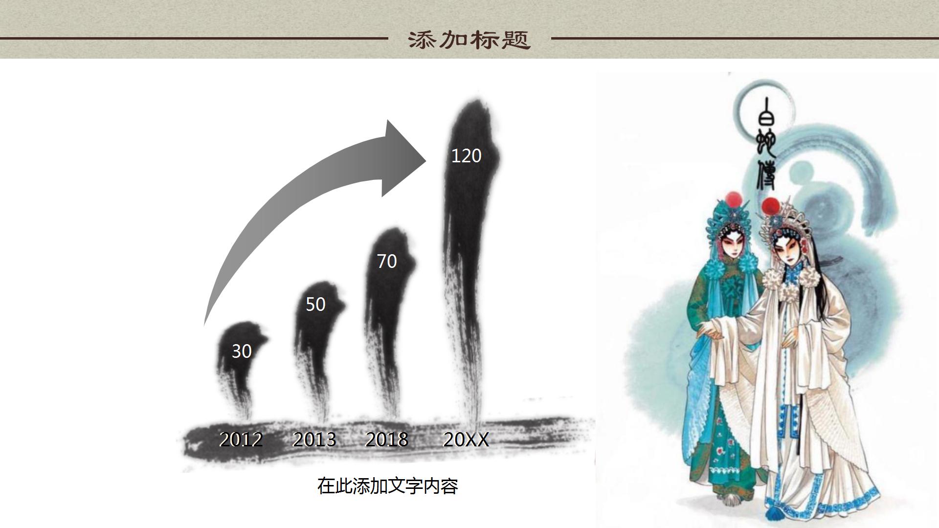 中国风的国粹京剧ppt模板