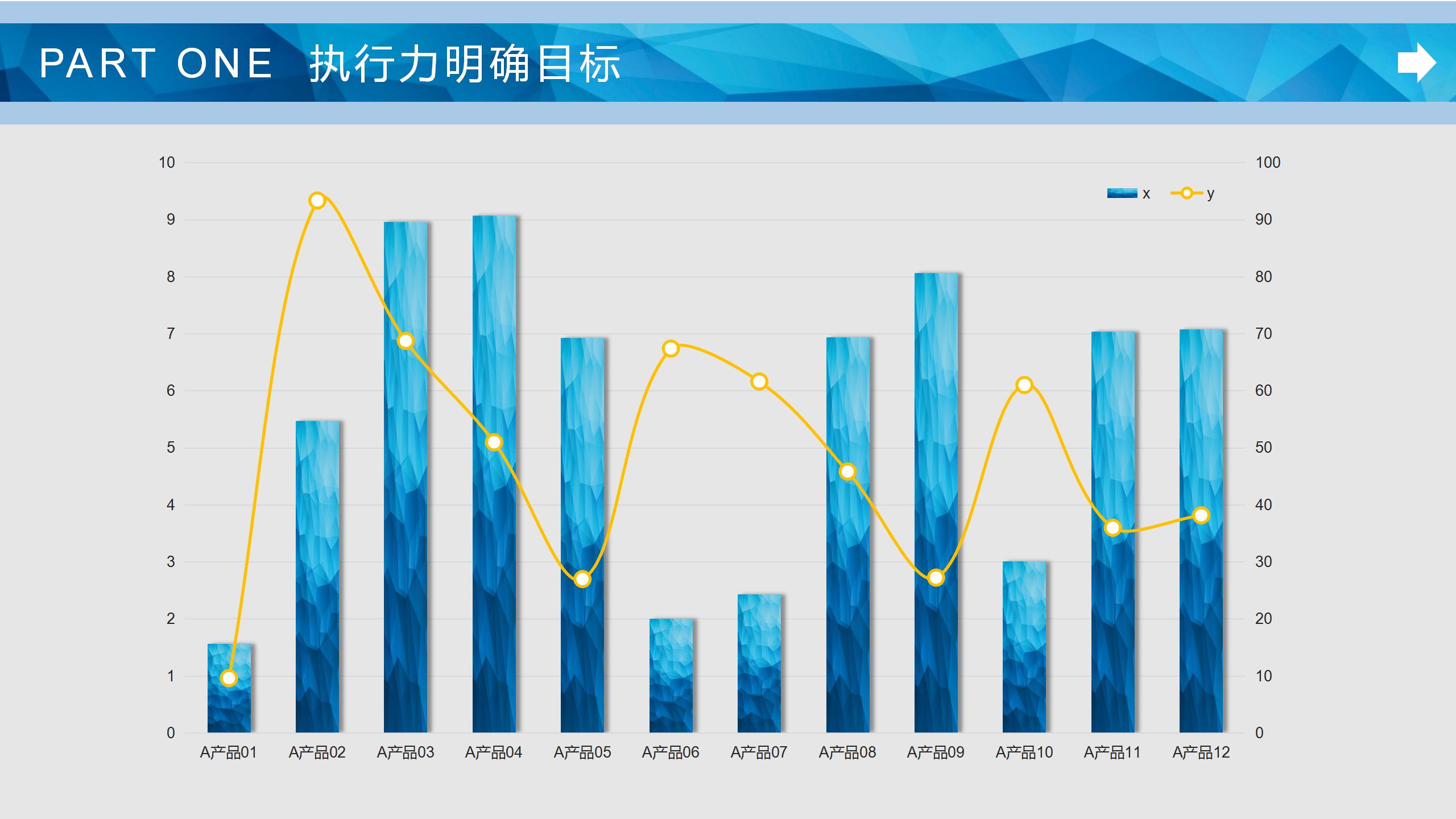 企业职场高效执行力ppt模板