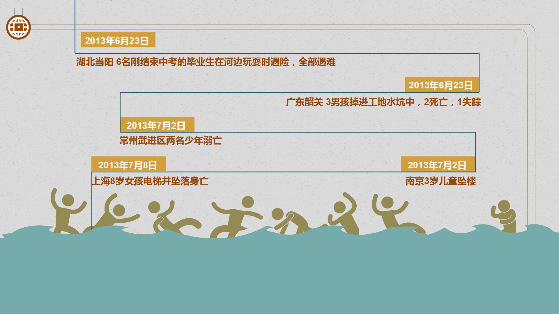 文艺简约教学实践实习报告ppt模板