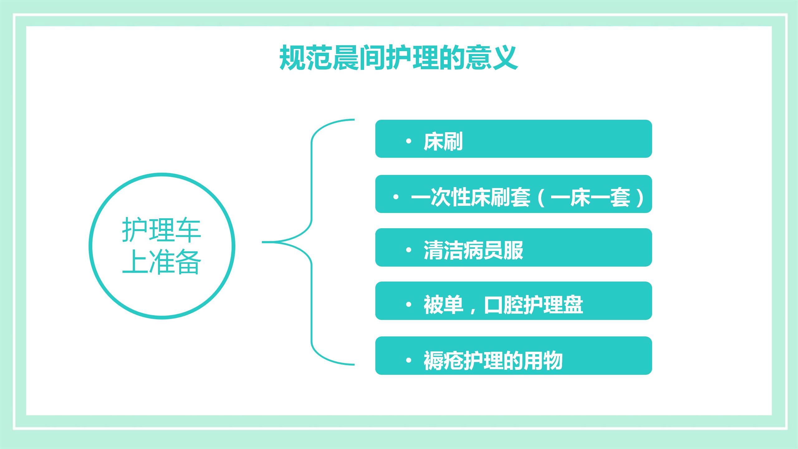 晨间护理查房的护士ppt模板