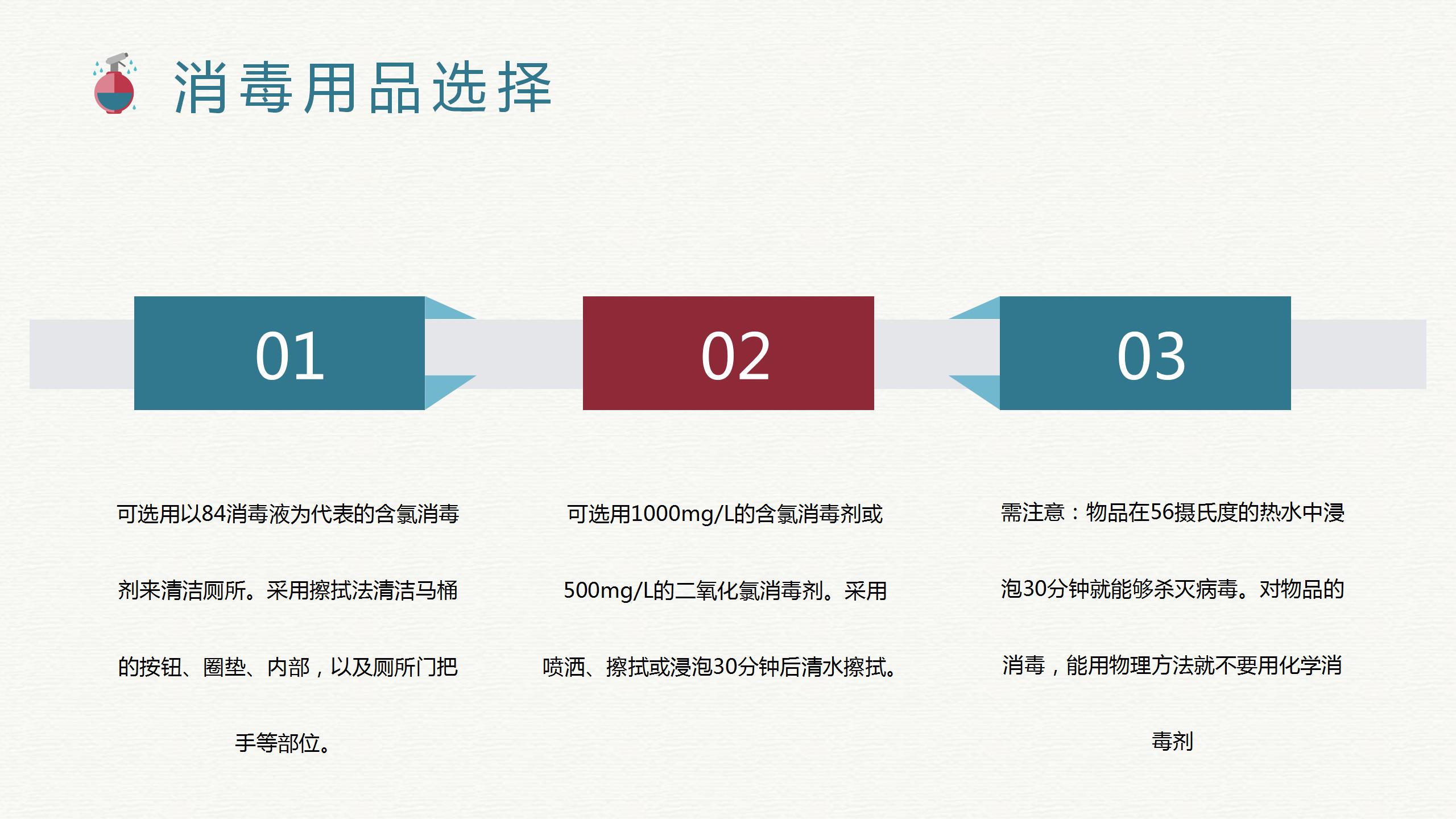 消毒防控的医学检验ppt模板