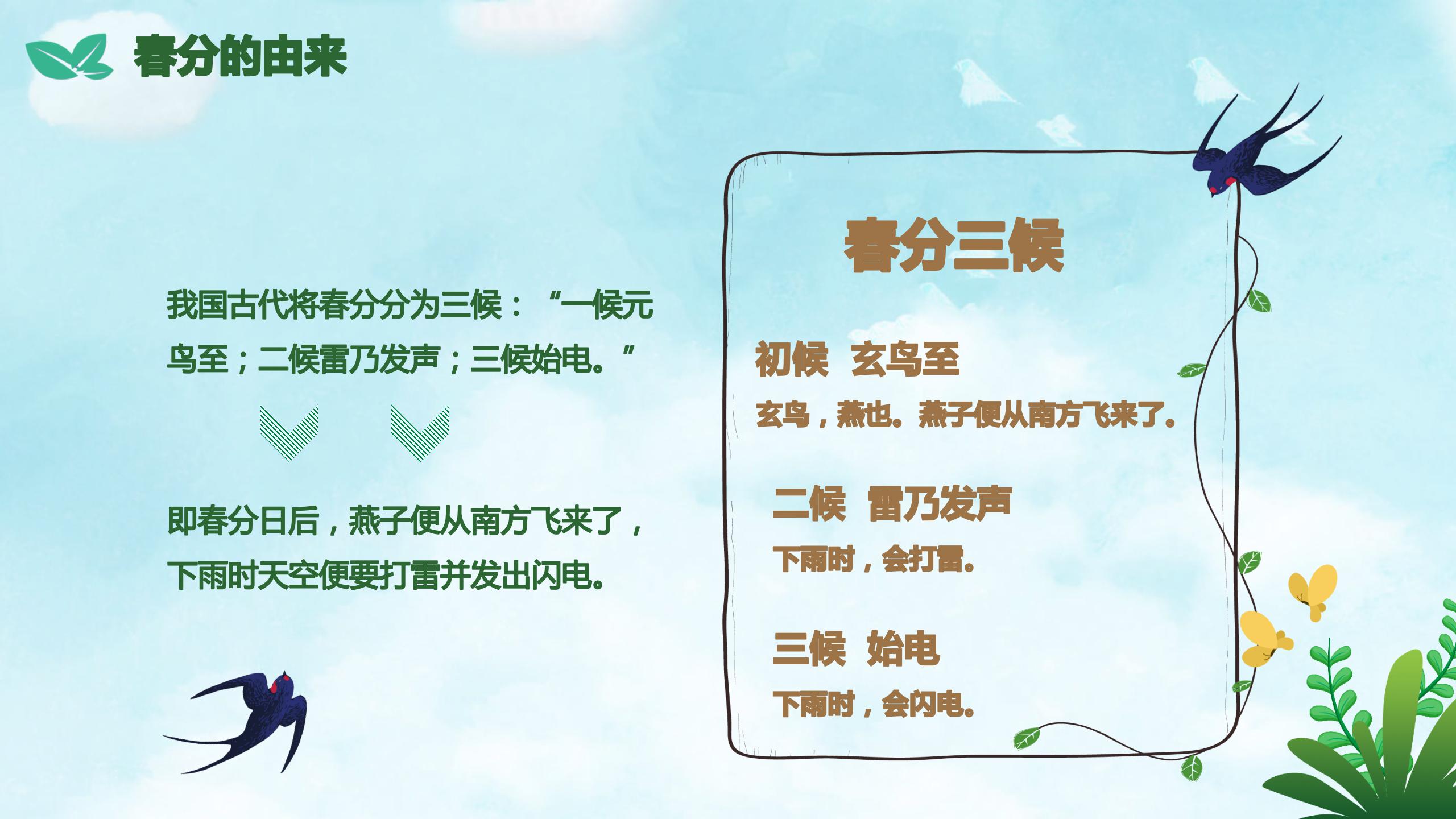 春分节气ppt模板